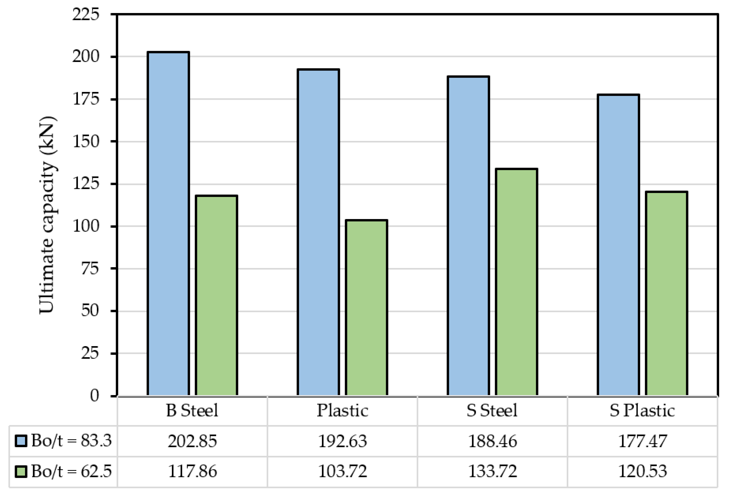 Crystals 11 01434 g006