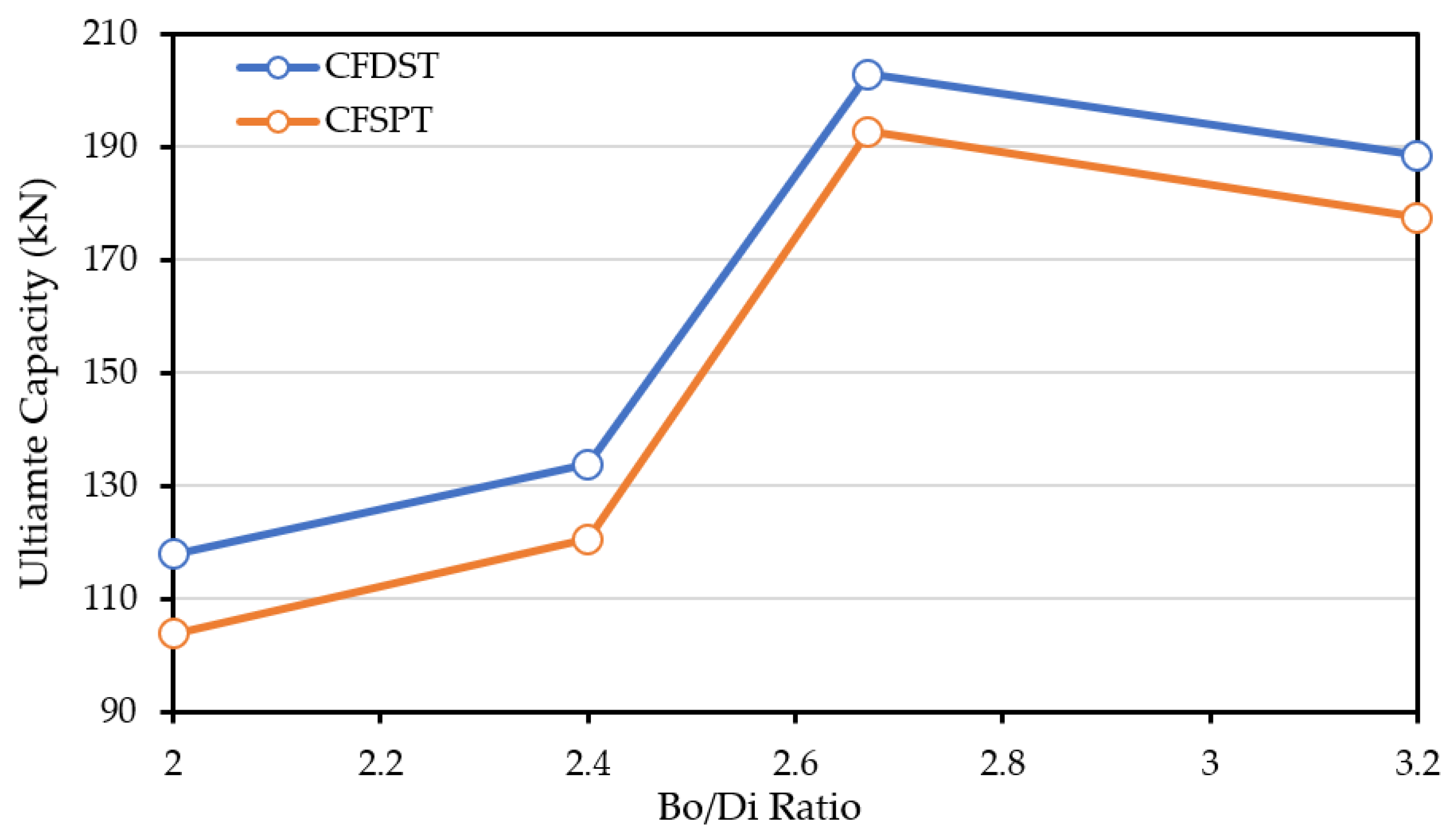 Crystals 11 01434 g007