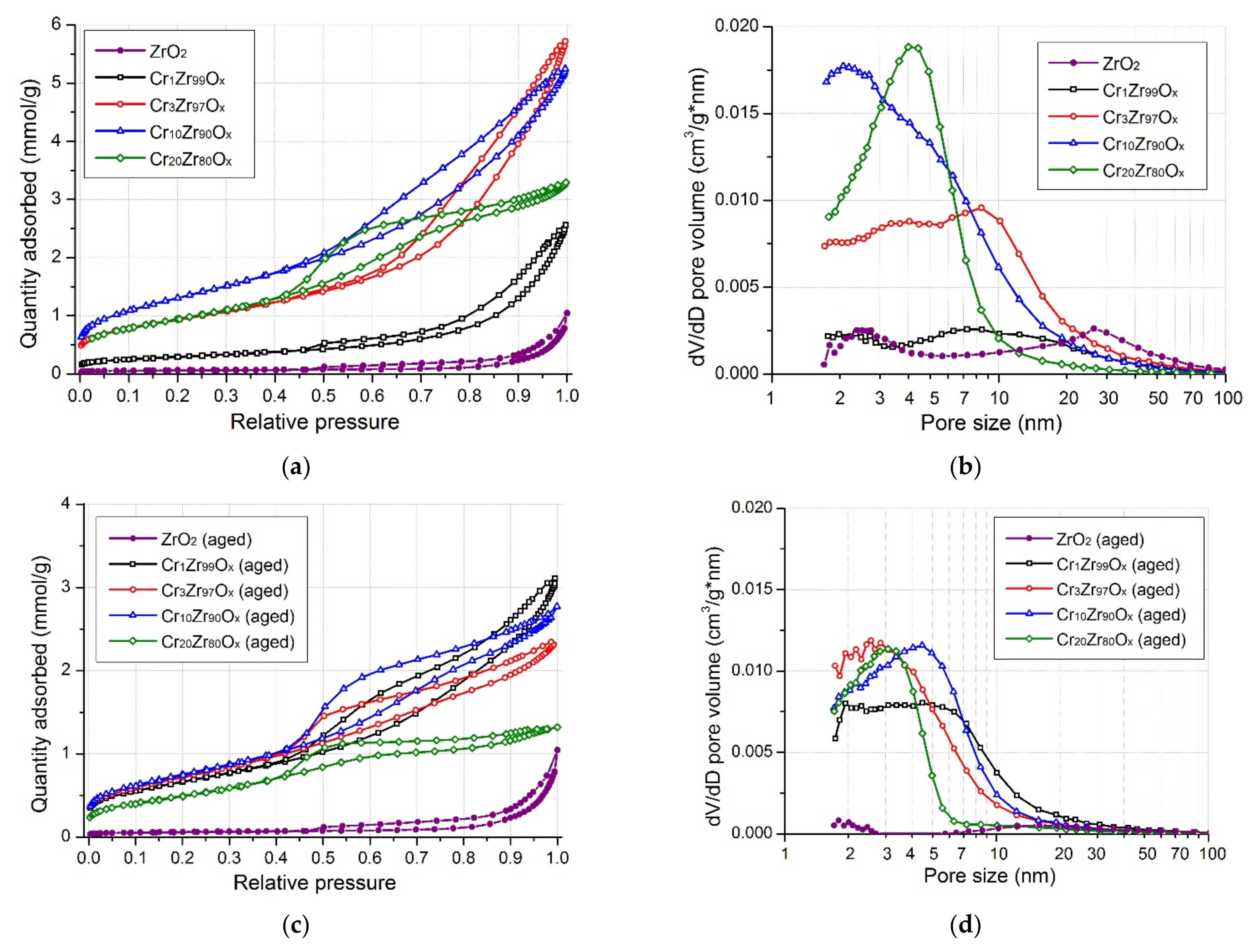 Crystals 11 01435 g001 550