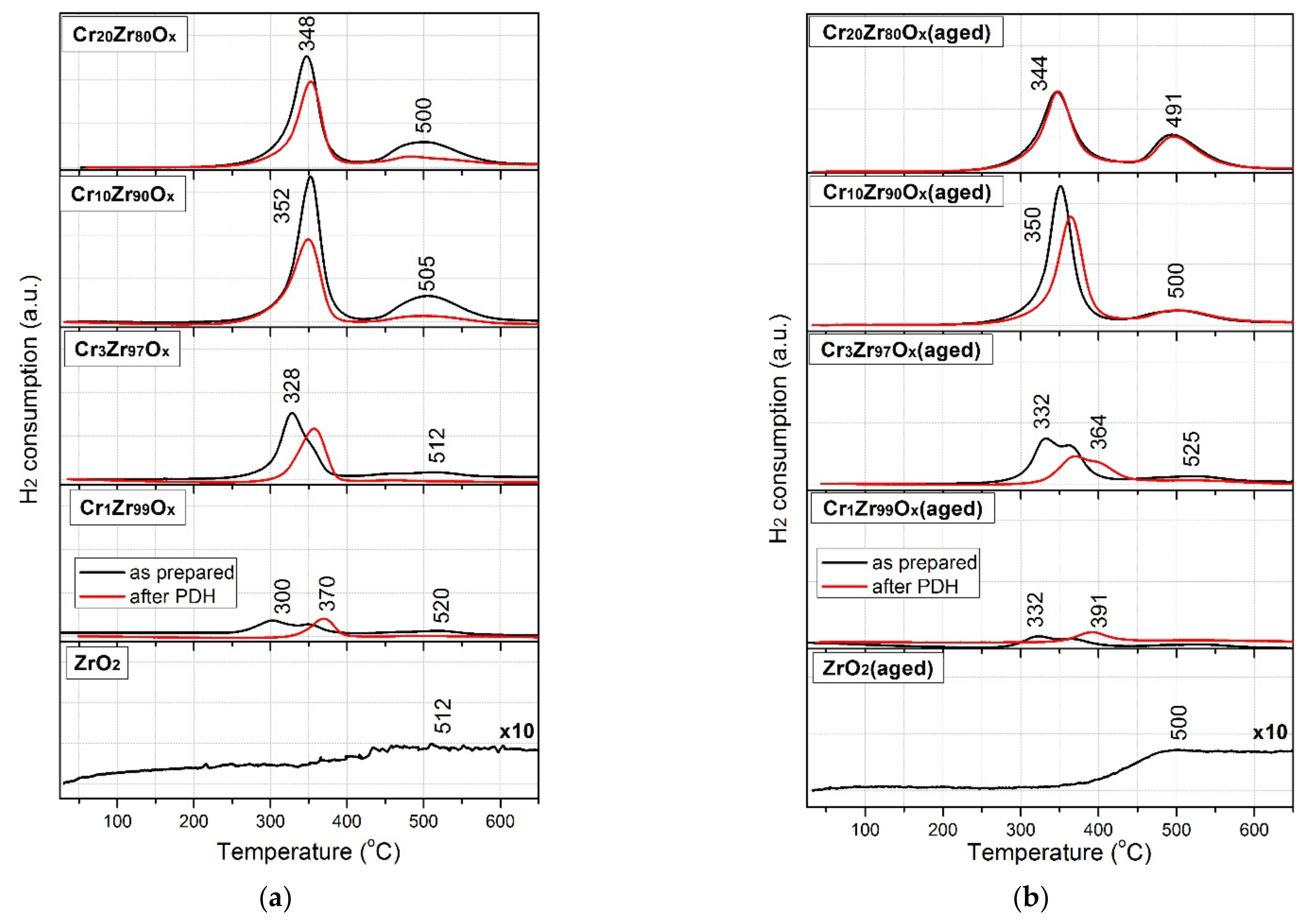 Crystals 11 01435 g004 550