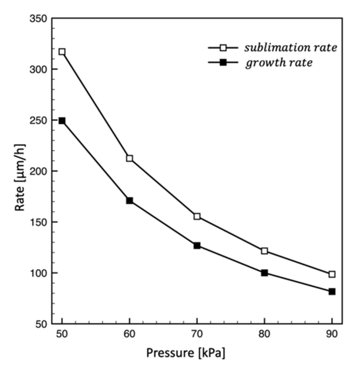 Crystals 11 01436 g005