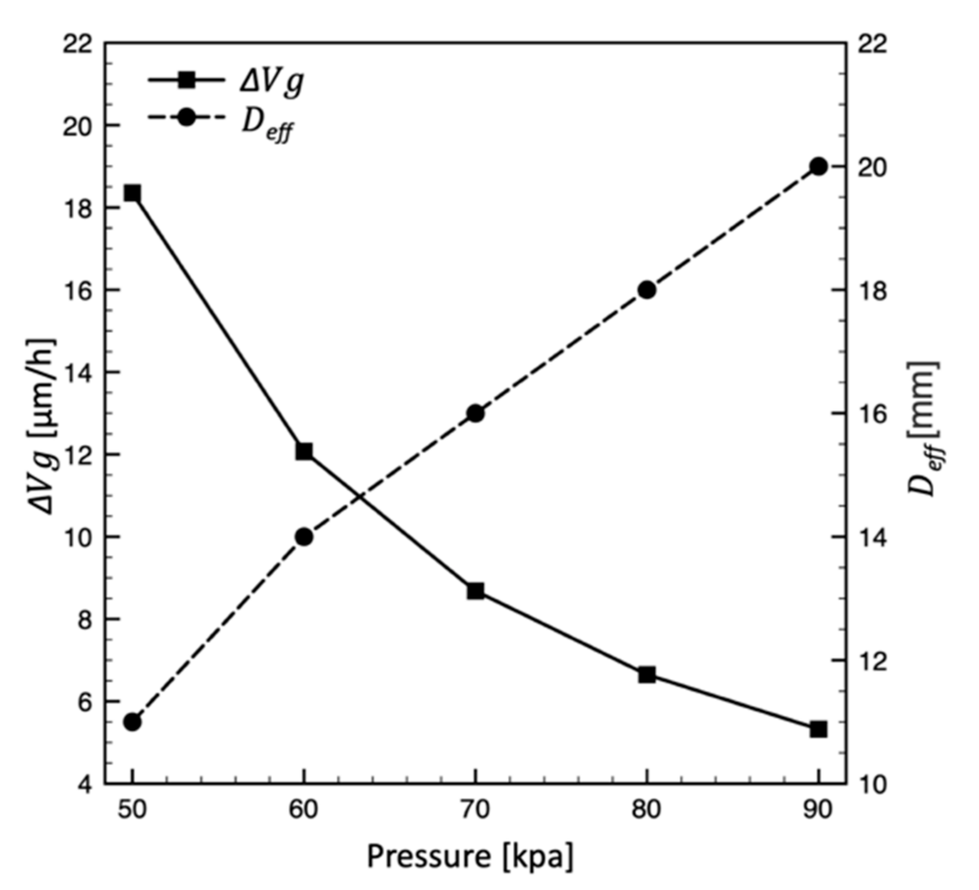 Crystals 11 01436 g007