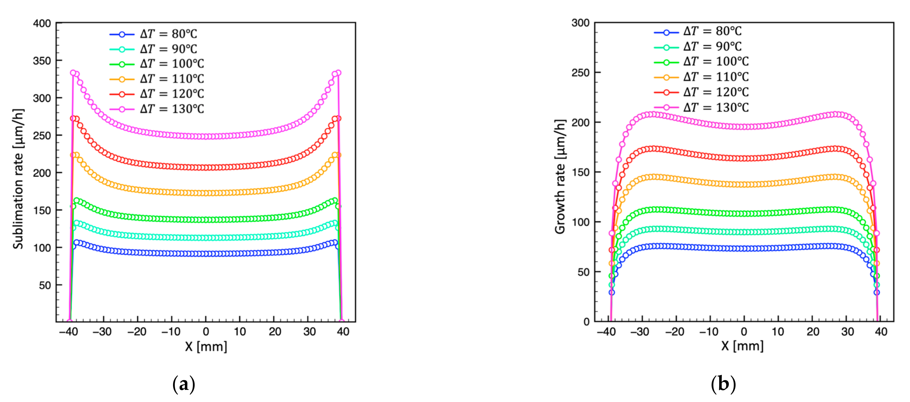 Crystals 11 01436 g008