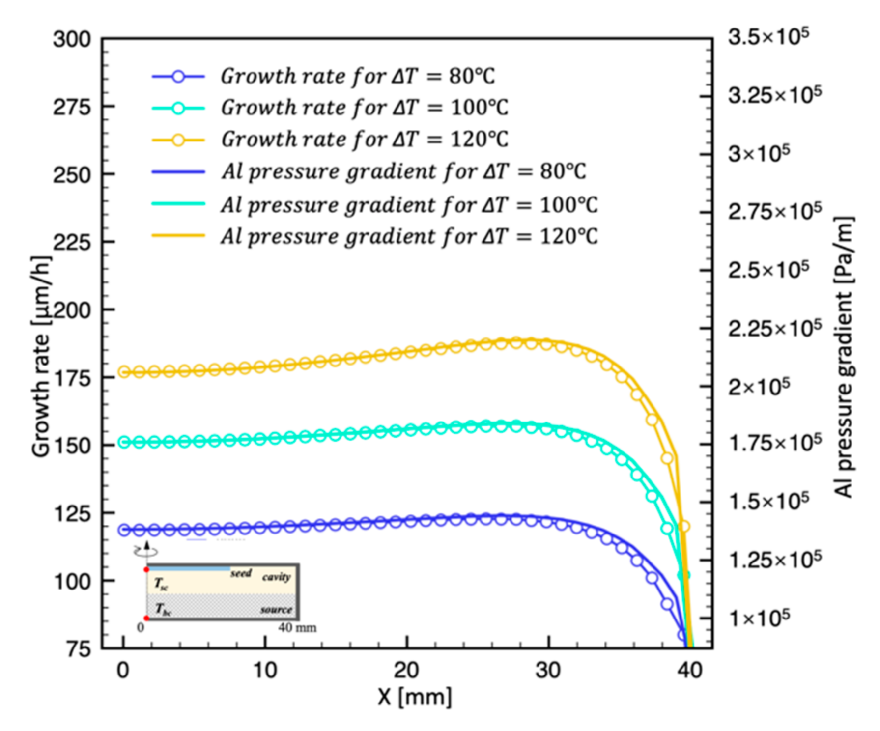 Crystals 11 01436 g010