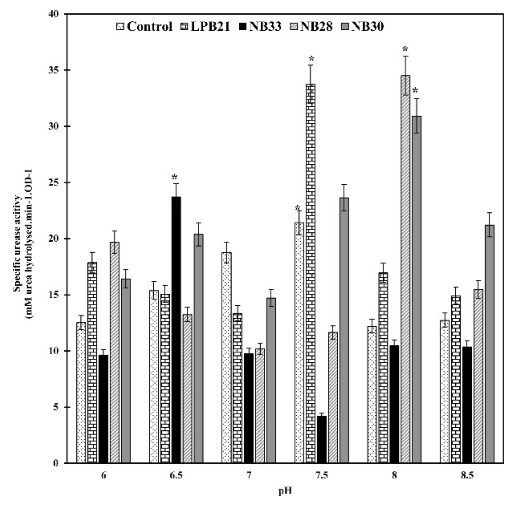 Crystals 11 01439 g014