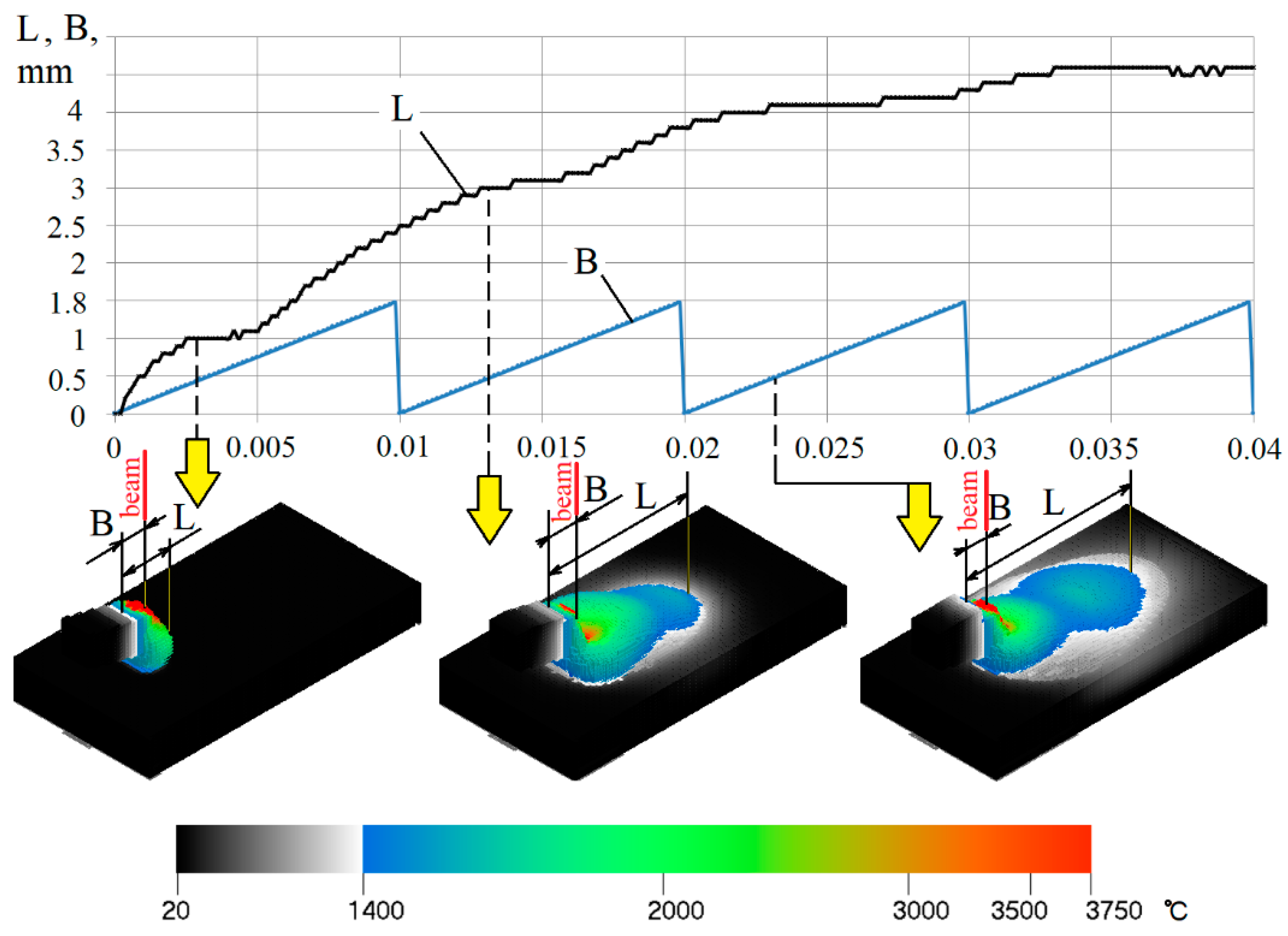 Crystals 11 01441 g005 550