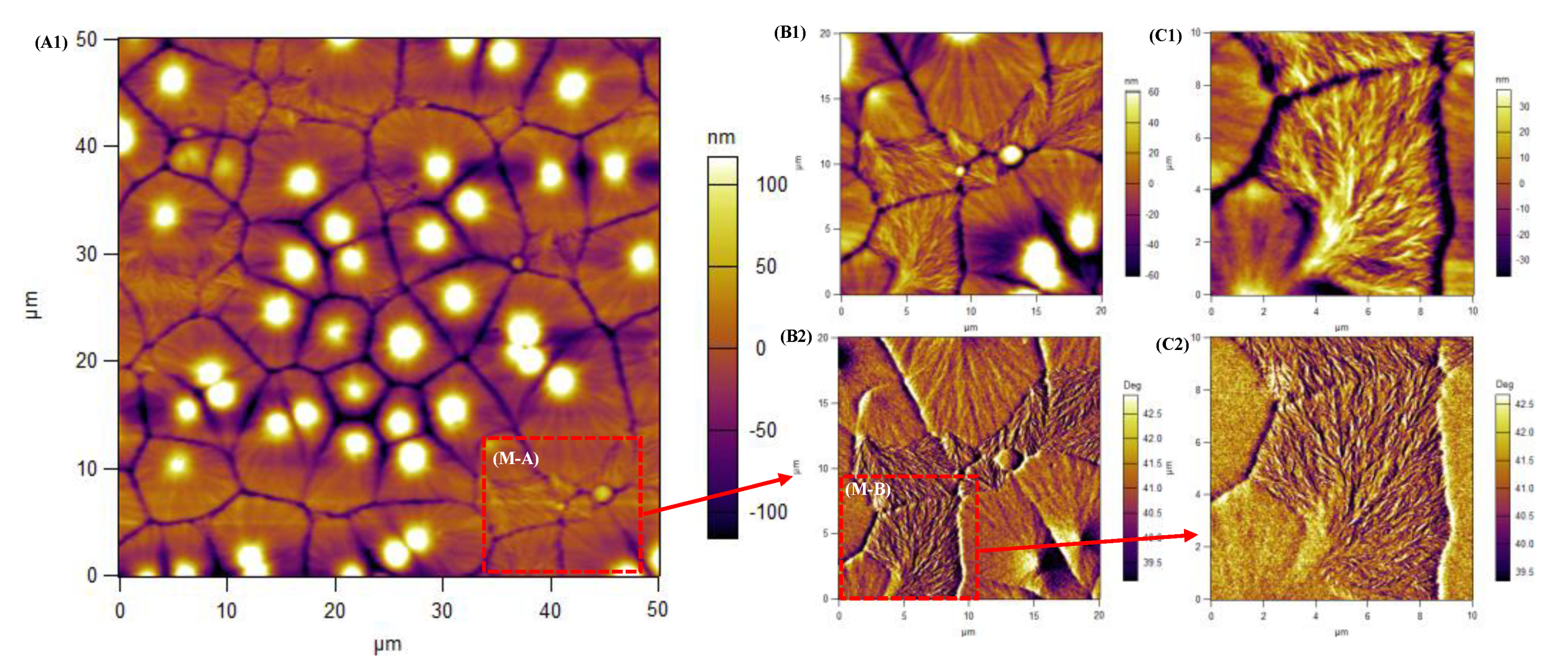 Crystals 11 01442 g003 550