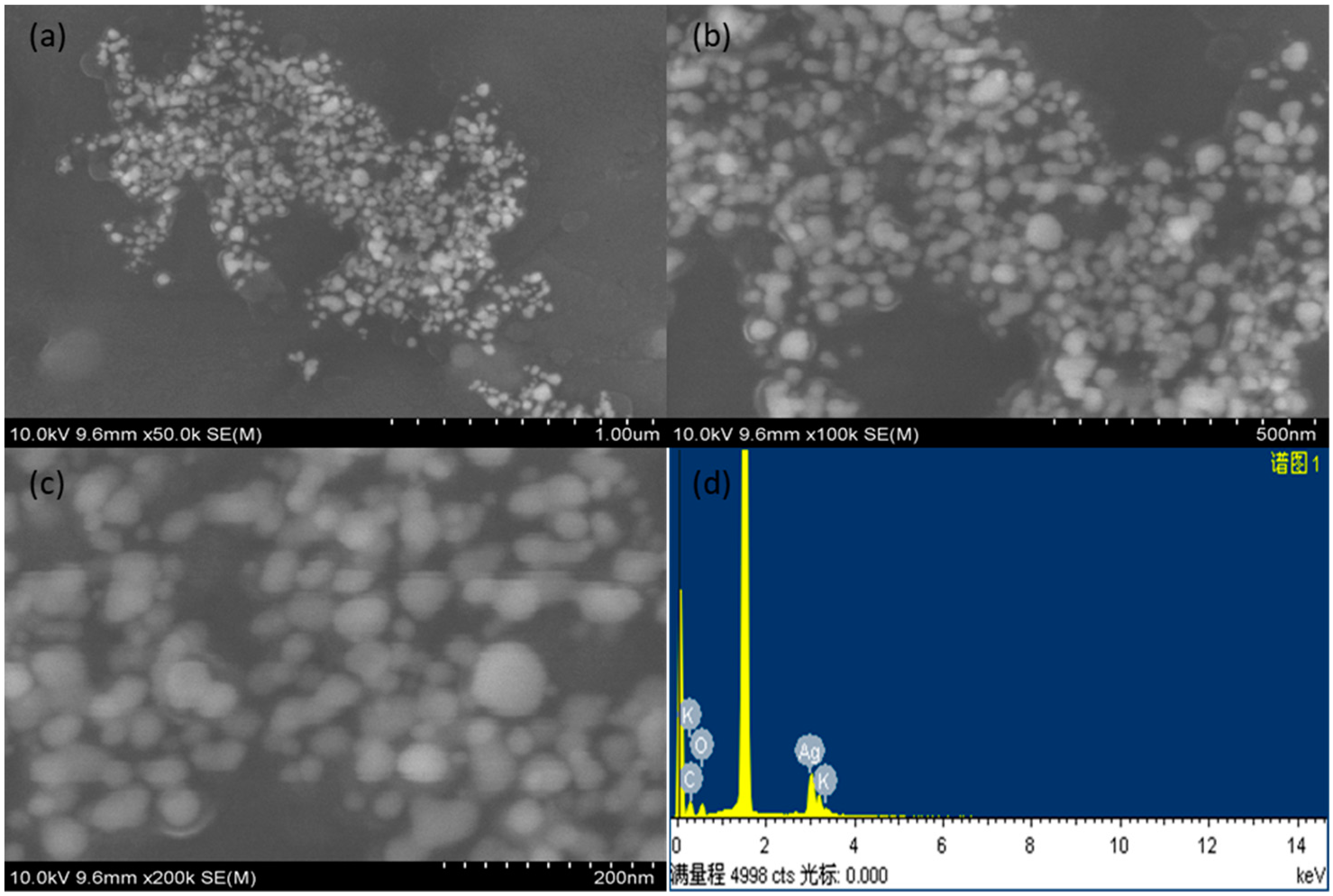 Crystals 11 01443 g003 Crystals 11 01443 g003