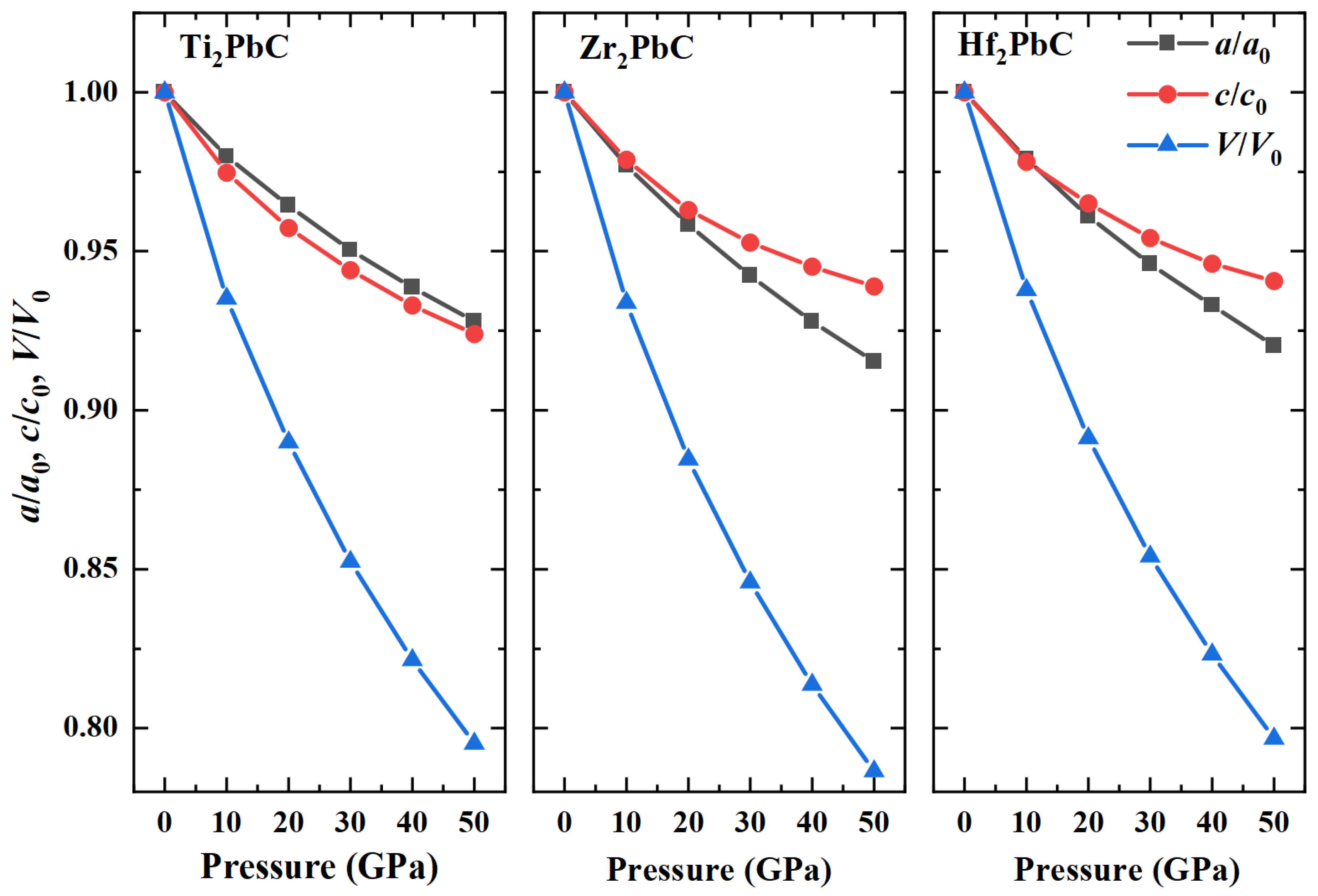 Crystals 11 01445 g002