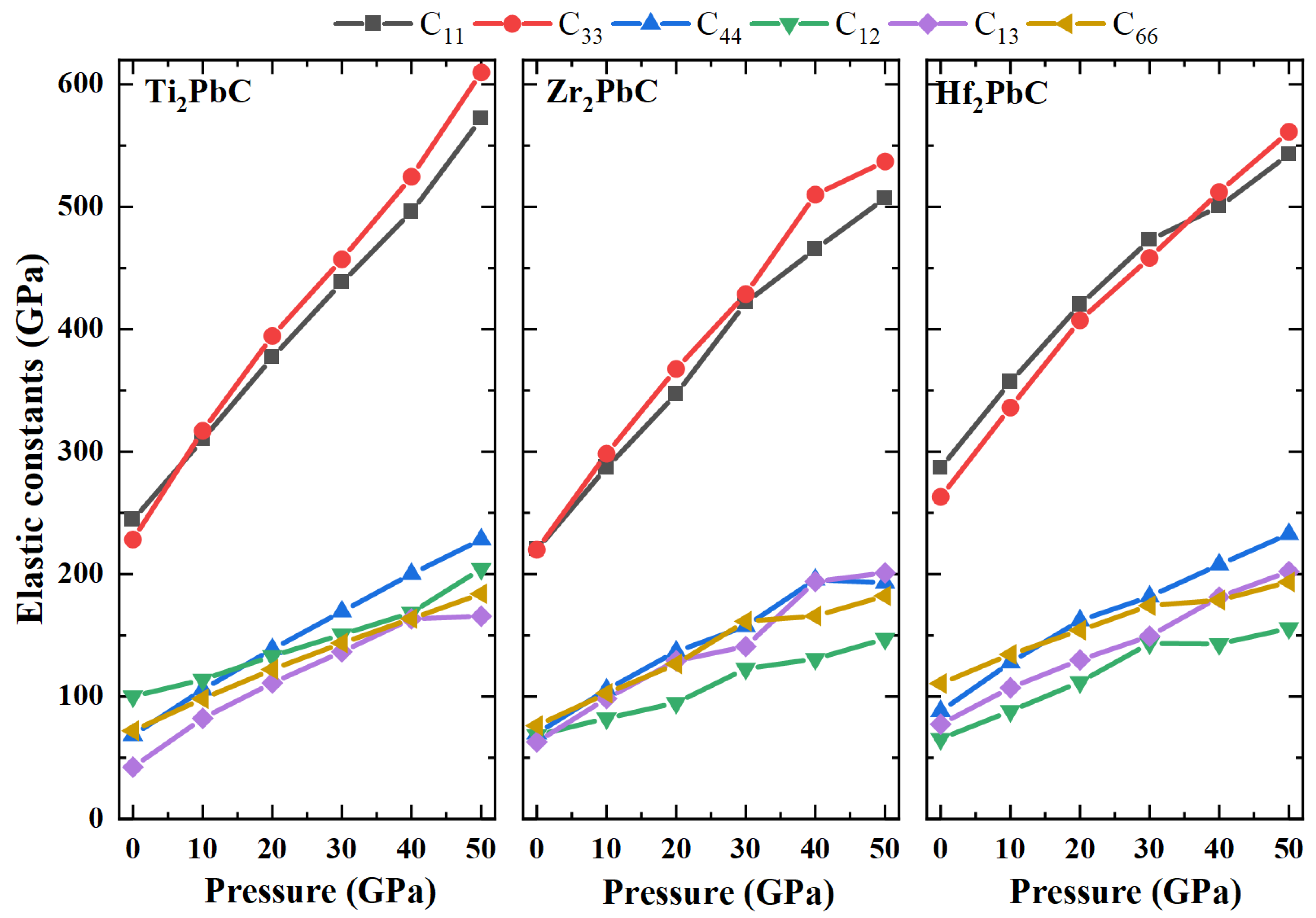 Crystals 11 01445 g004