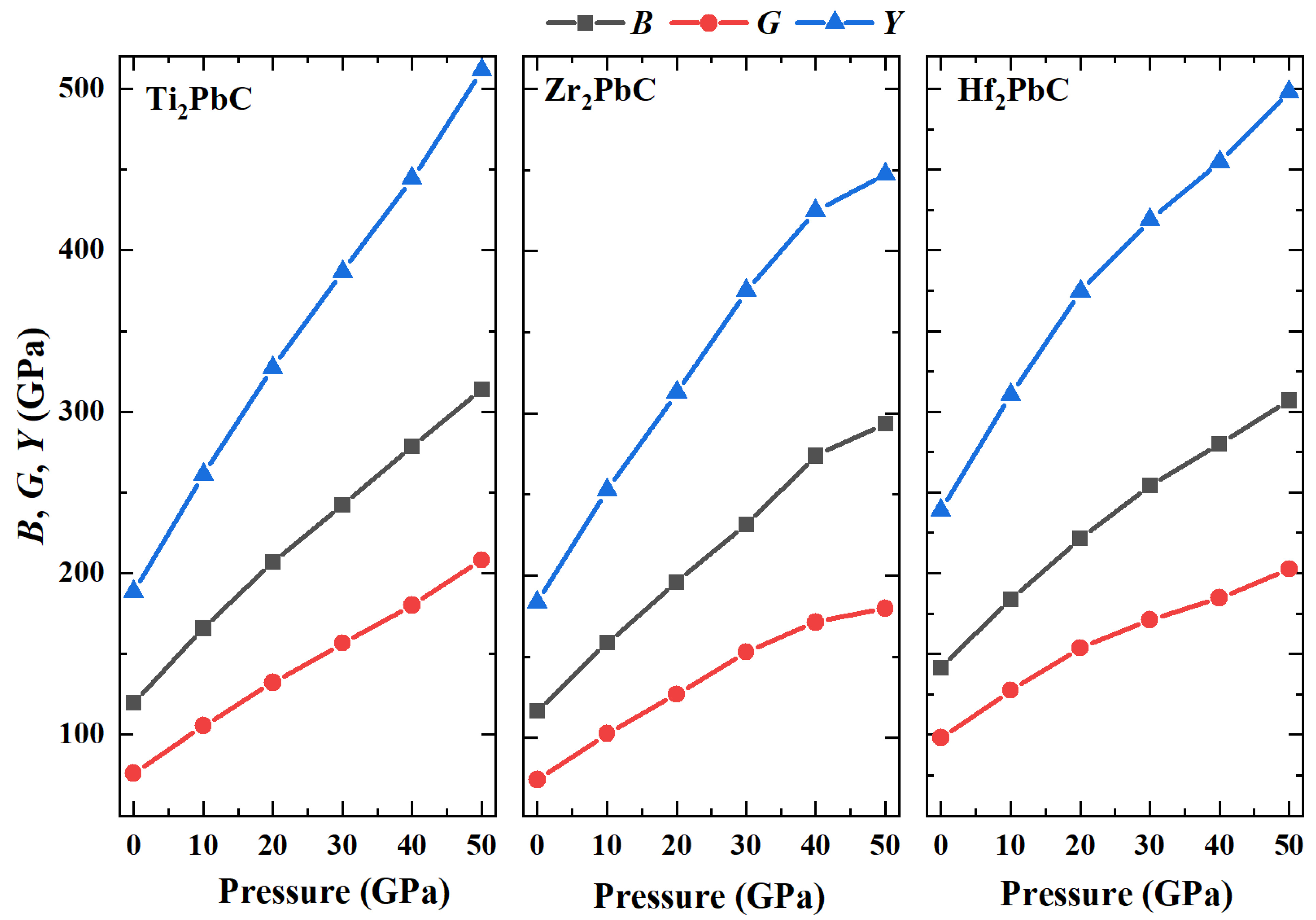 Crystals 11 01445 g005