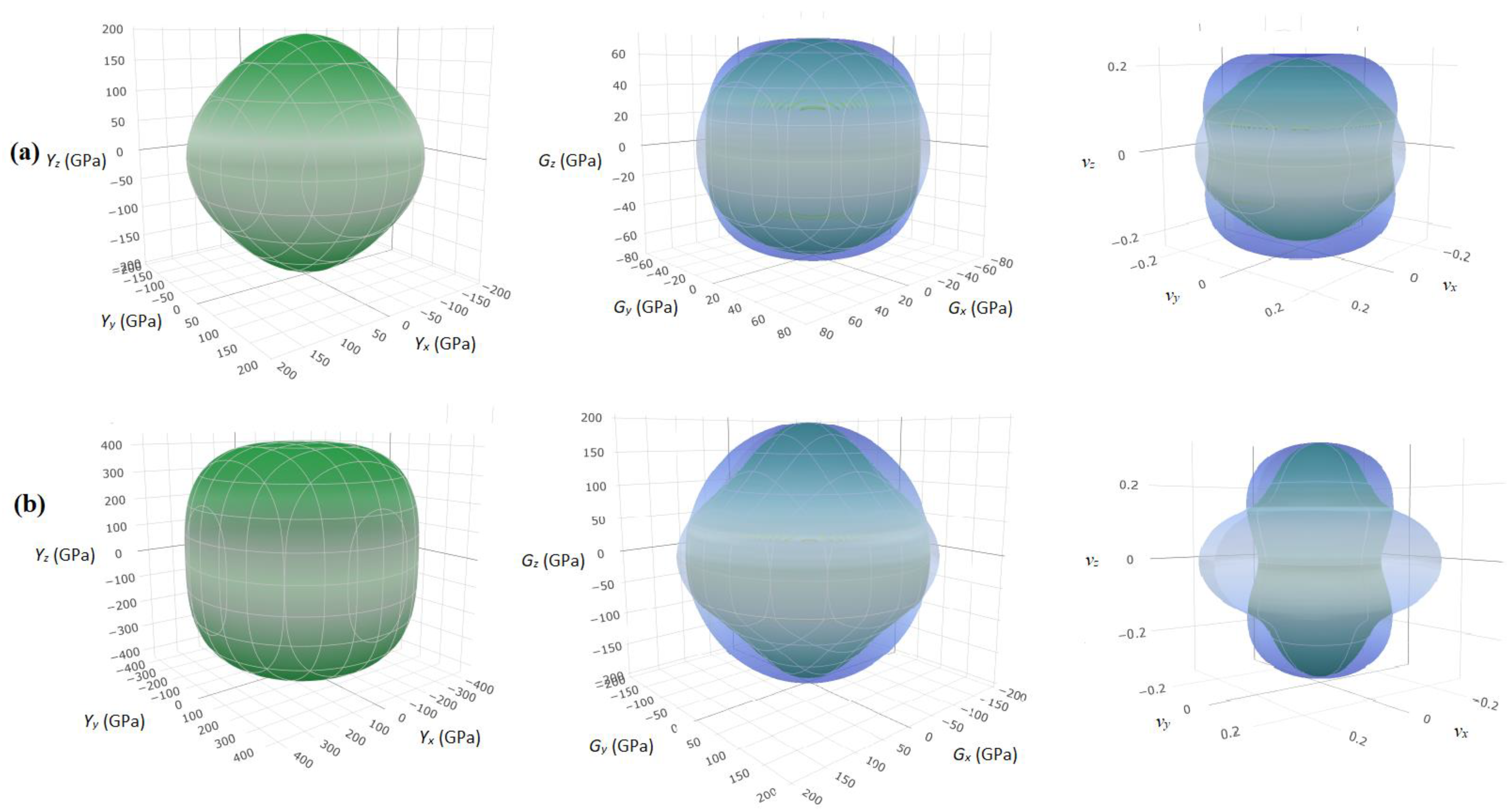 Crystals 11 01445 g007