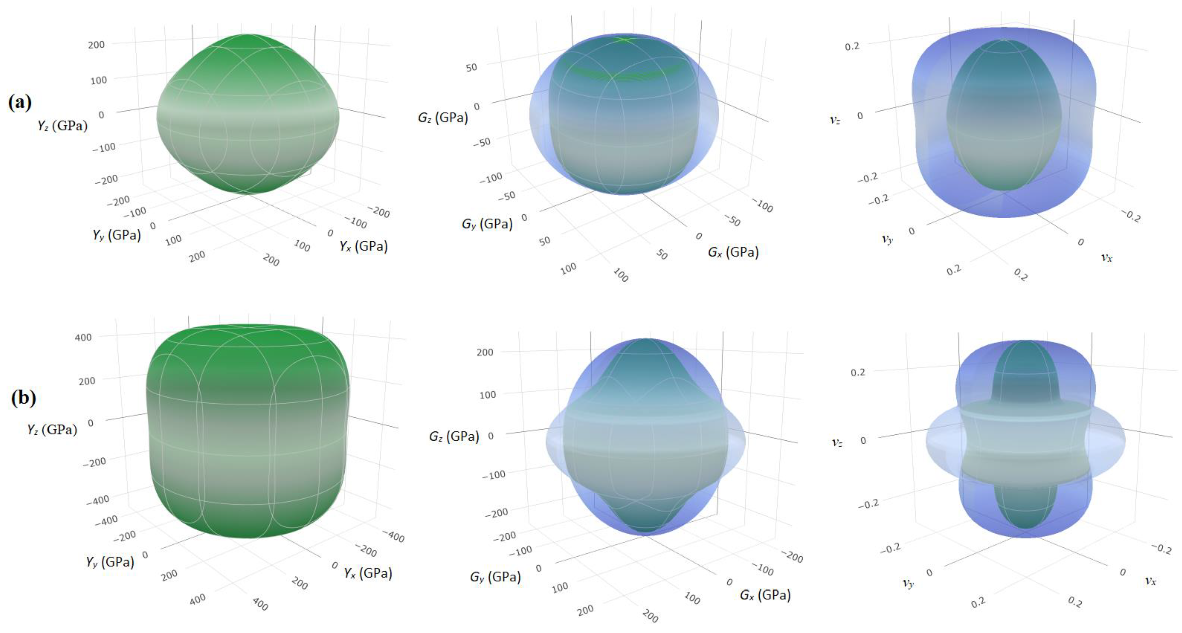 Crystals 11 01445 g008