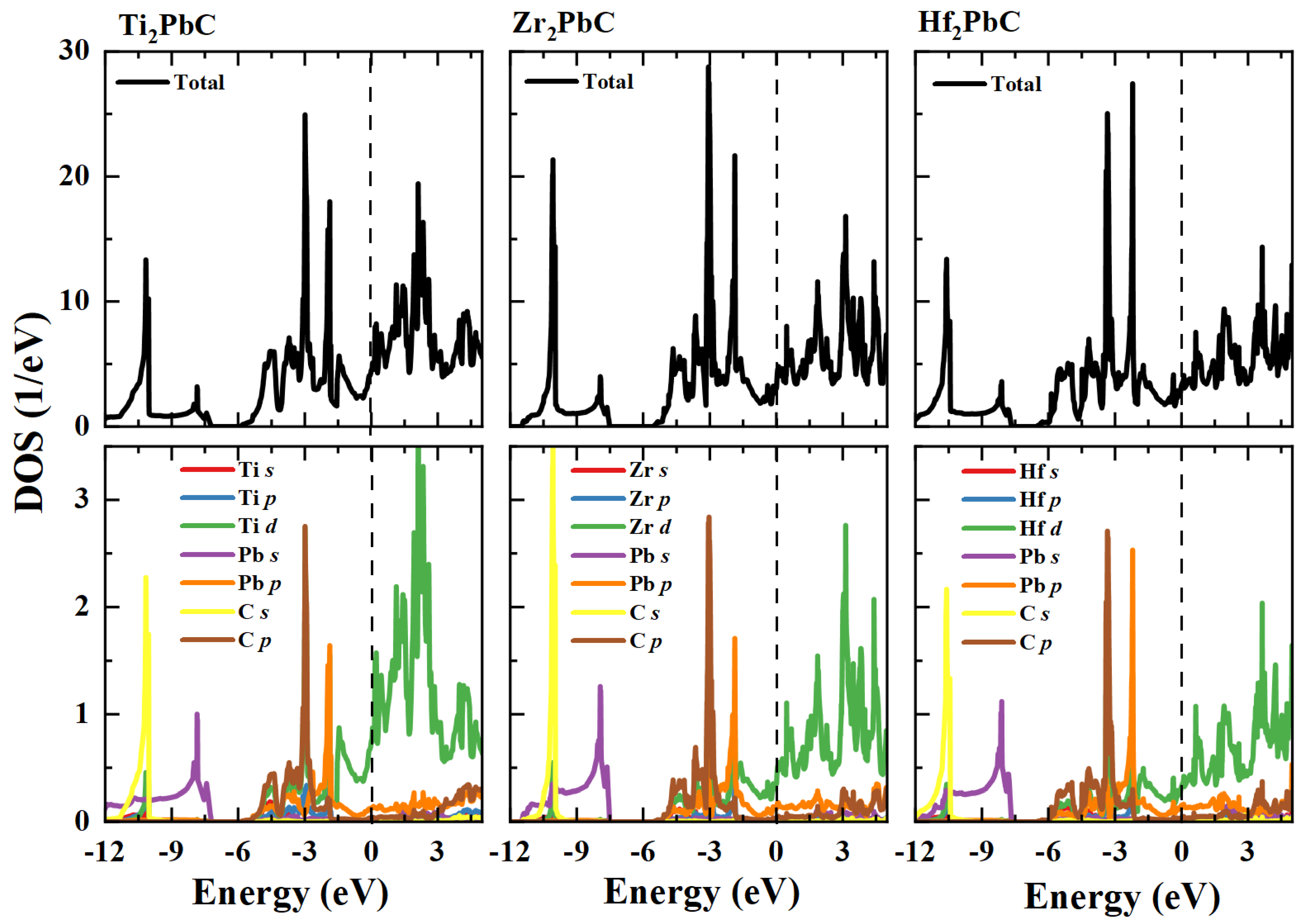 Crystals 11 01445 g010