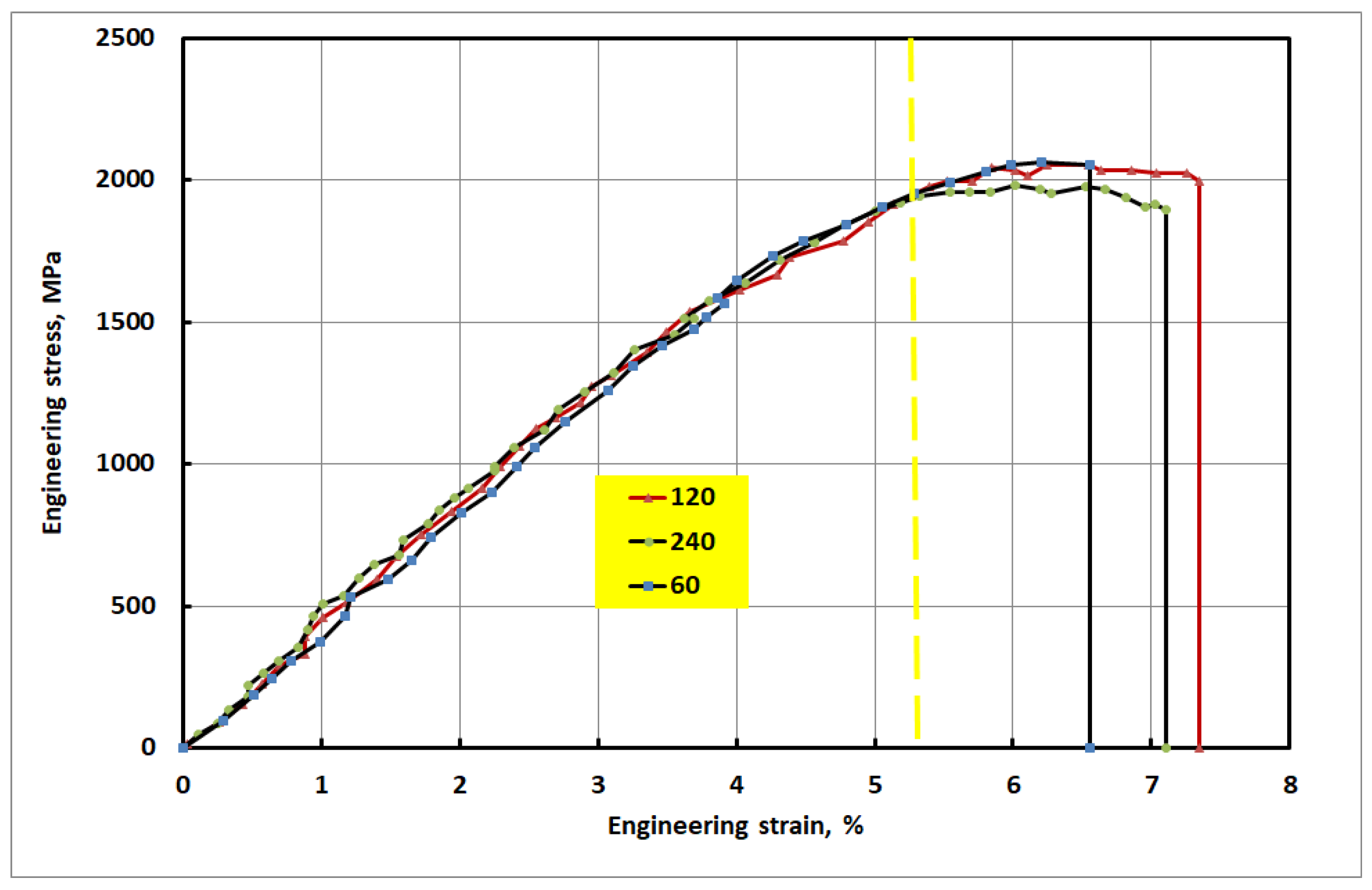 Crystals 11 01446 g007 550