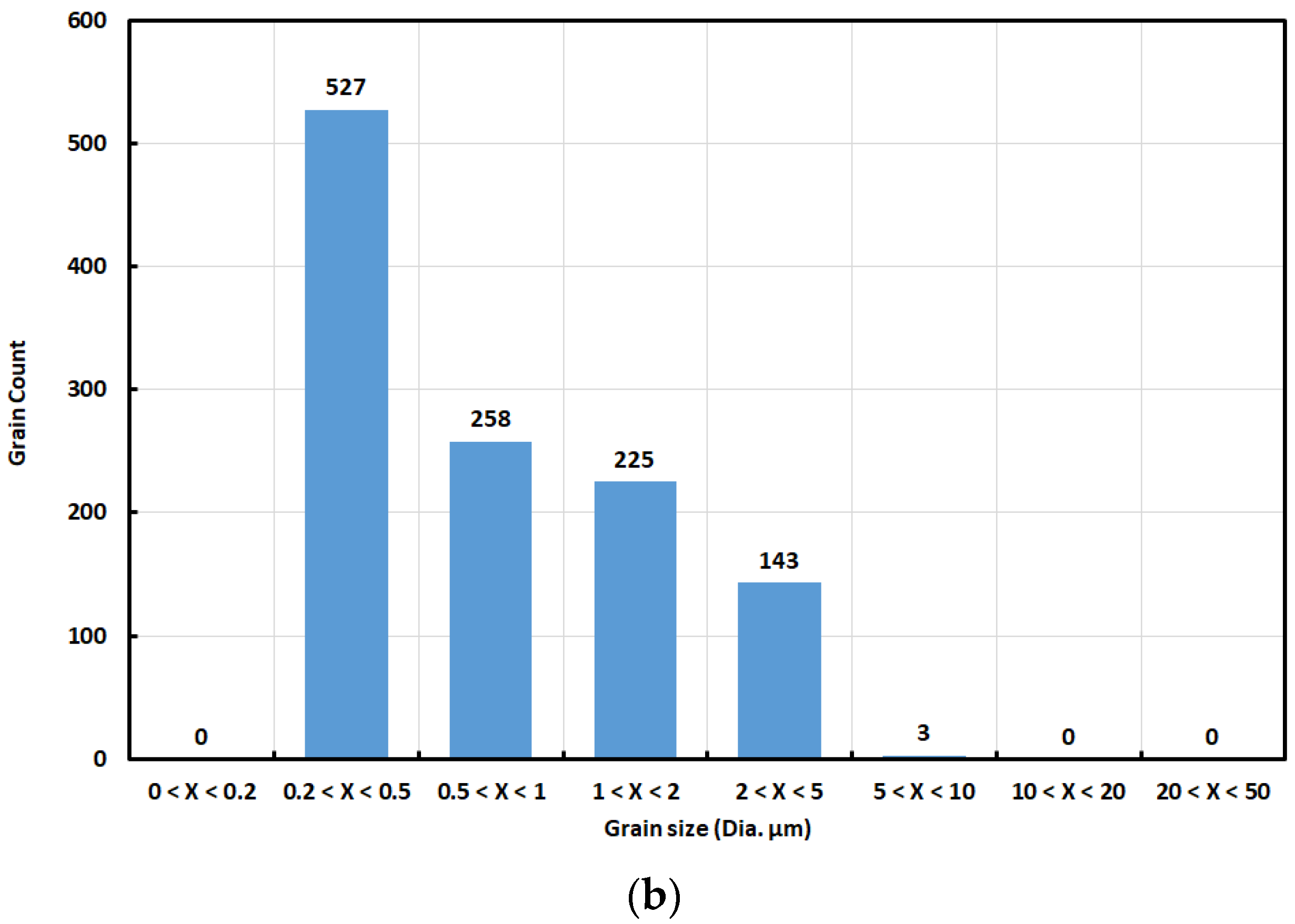 Crystals 11 01446 g012b 550