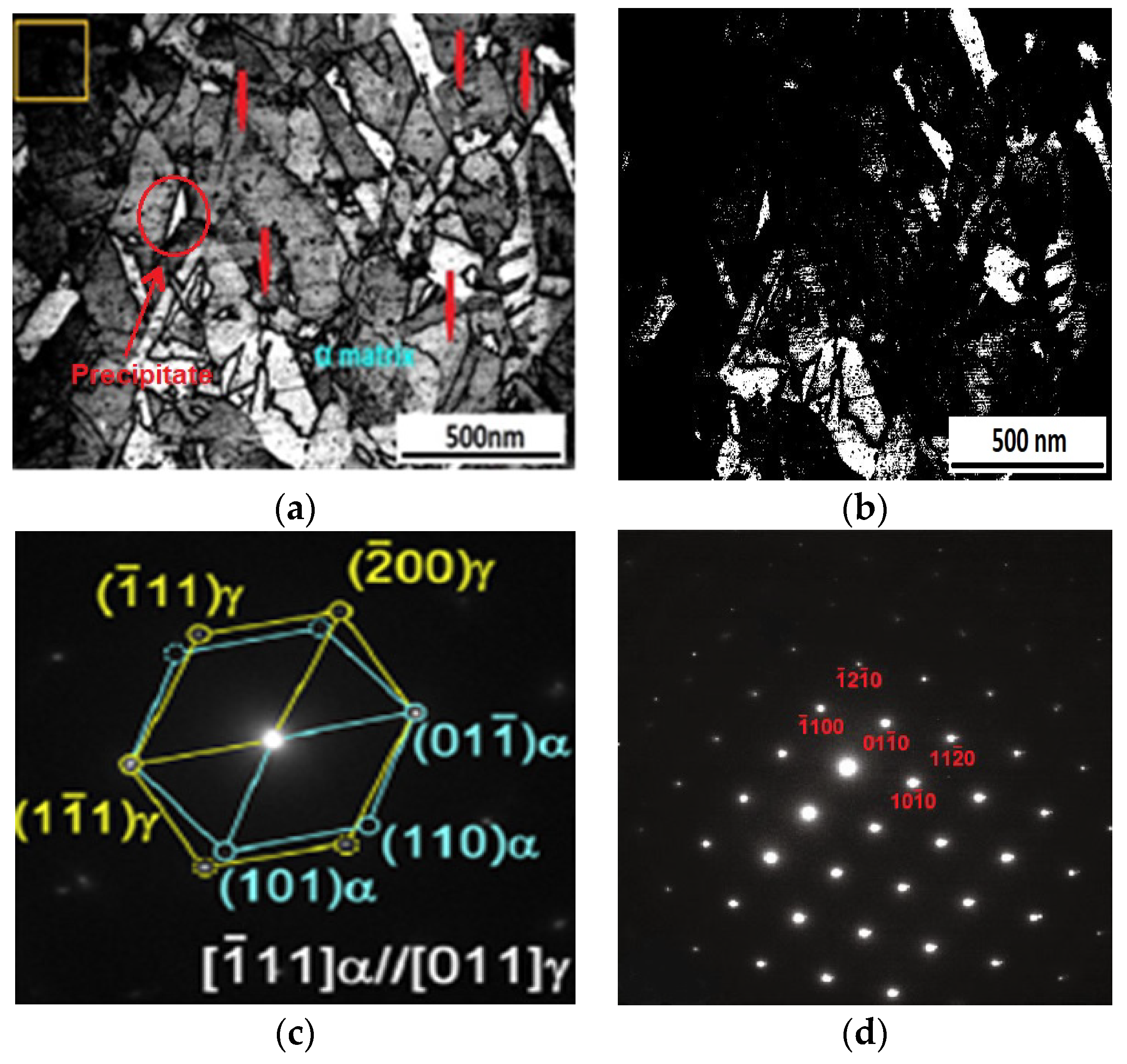Crystals 11 01446 g014 550
