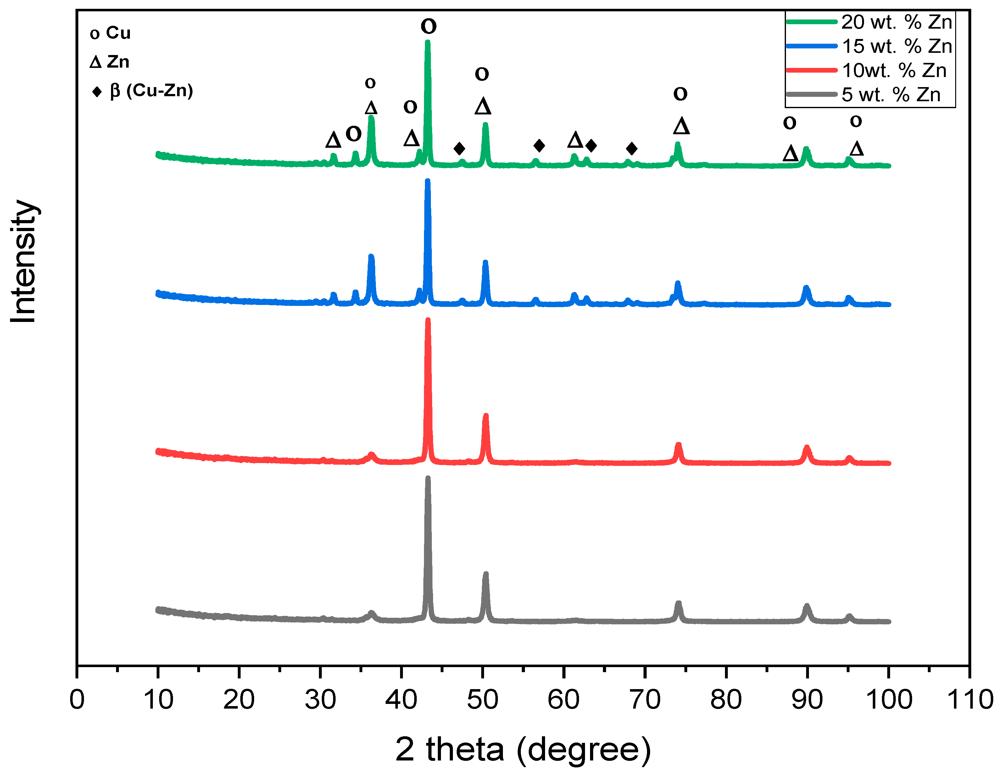 Crystals 11 01449 g006