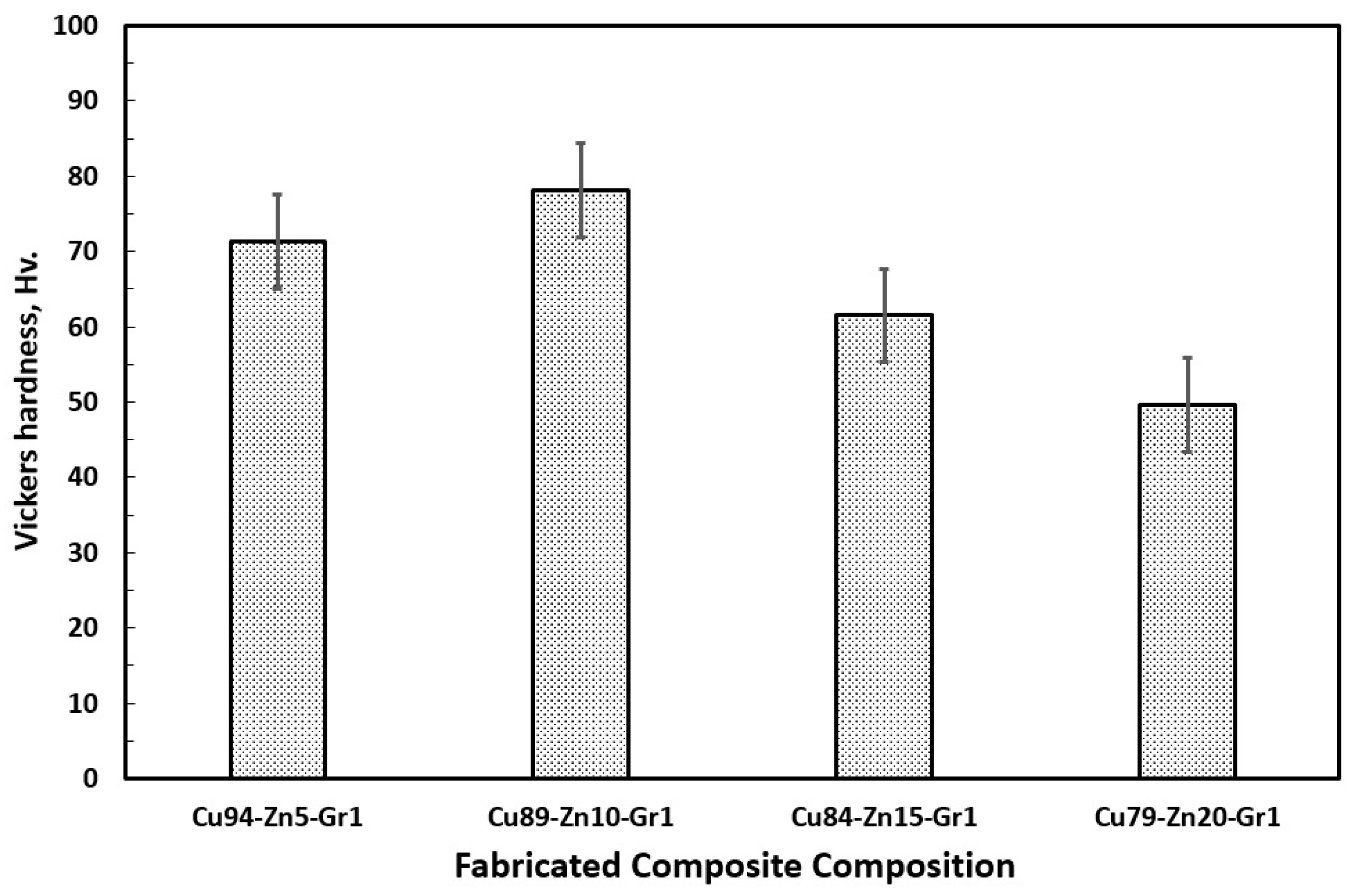 Crystals 11 01449 g008