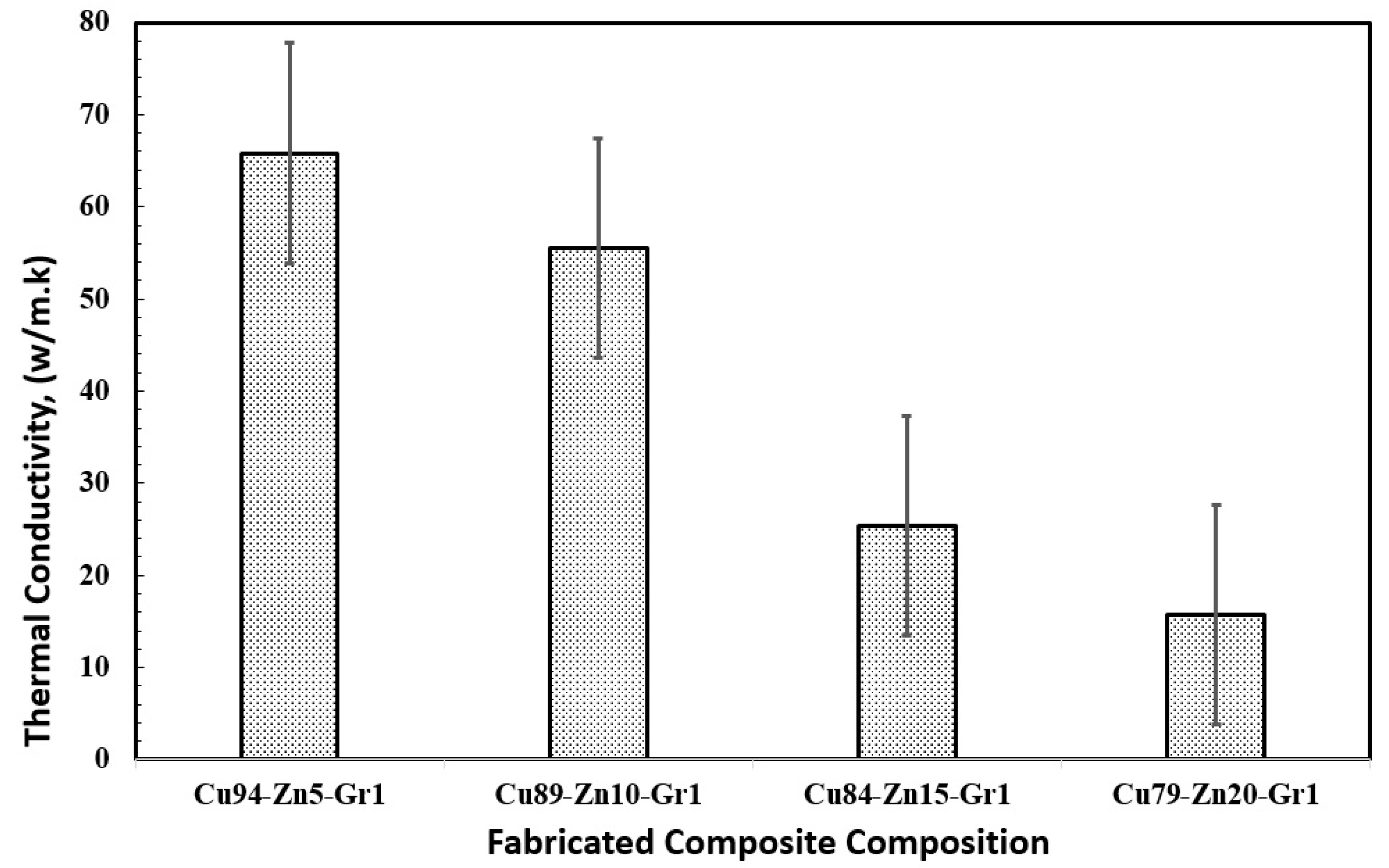 Crystals 11 01449 g011
