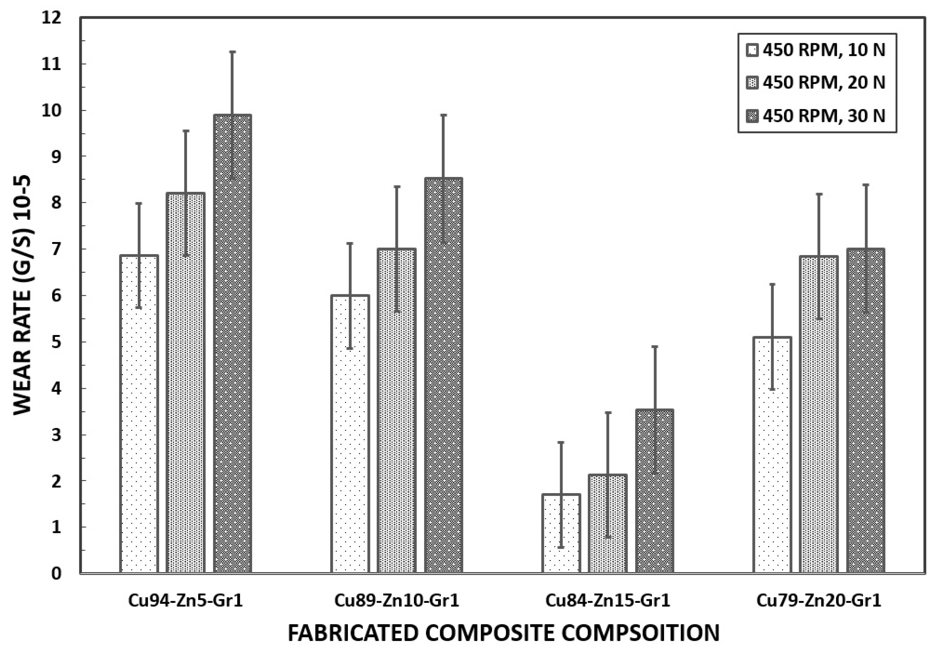 Crystals 11 01449 g014