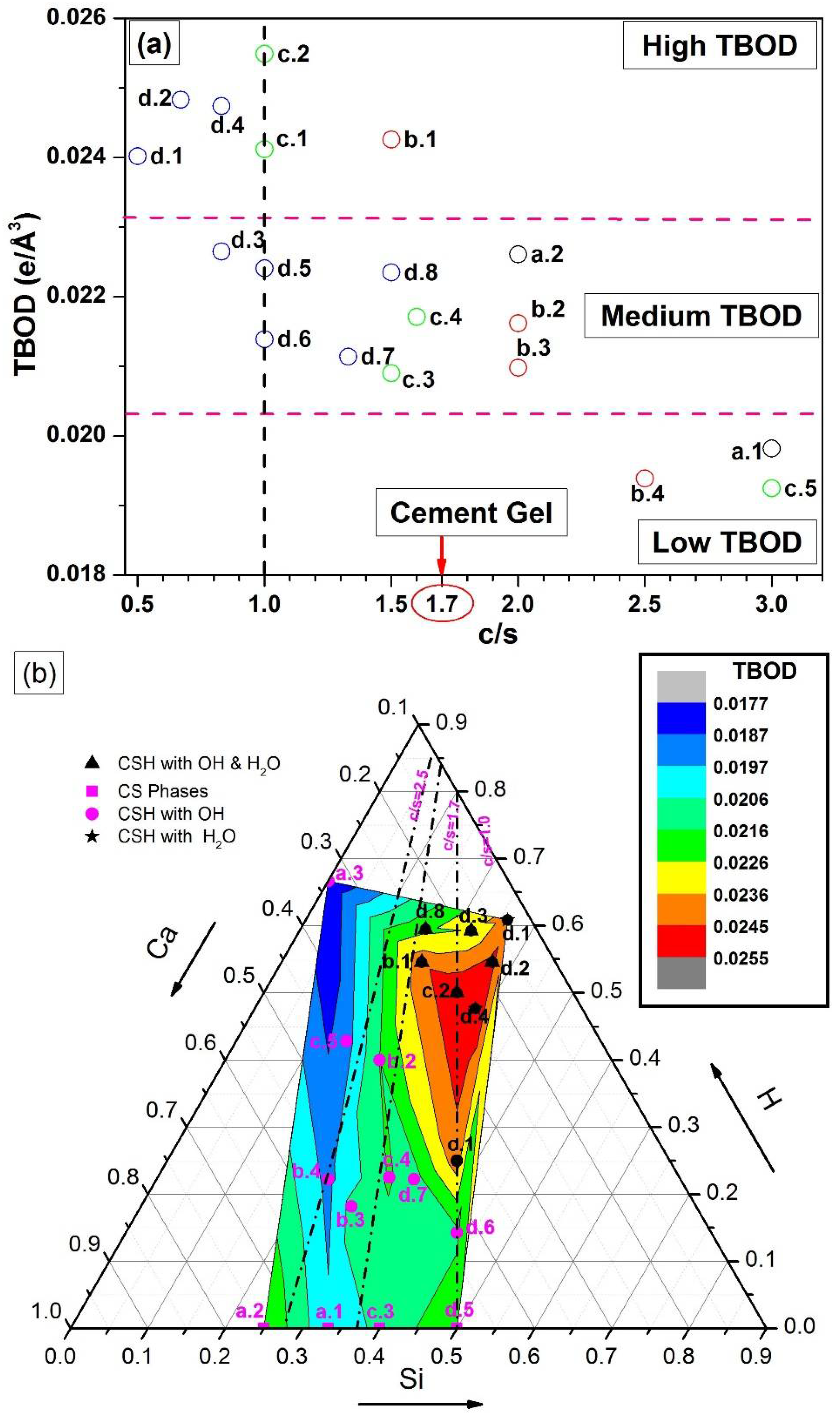 Crystals 11 01450 g003 550
