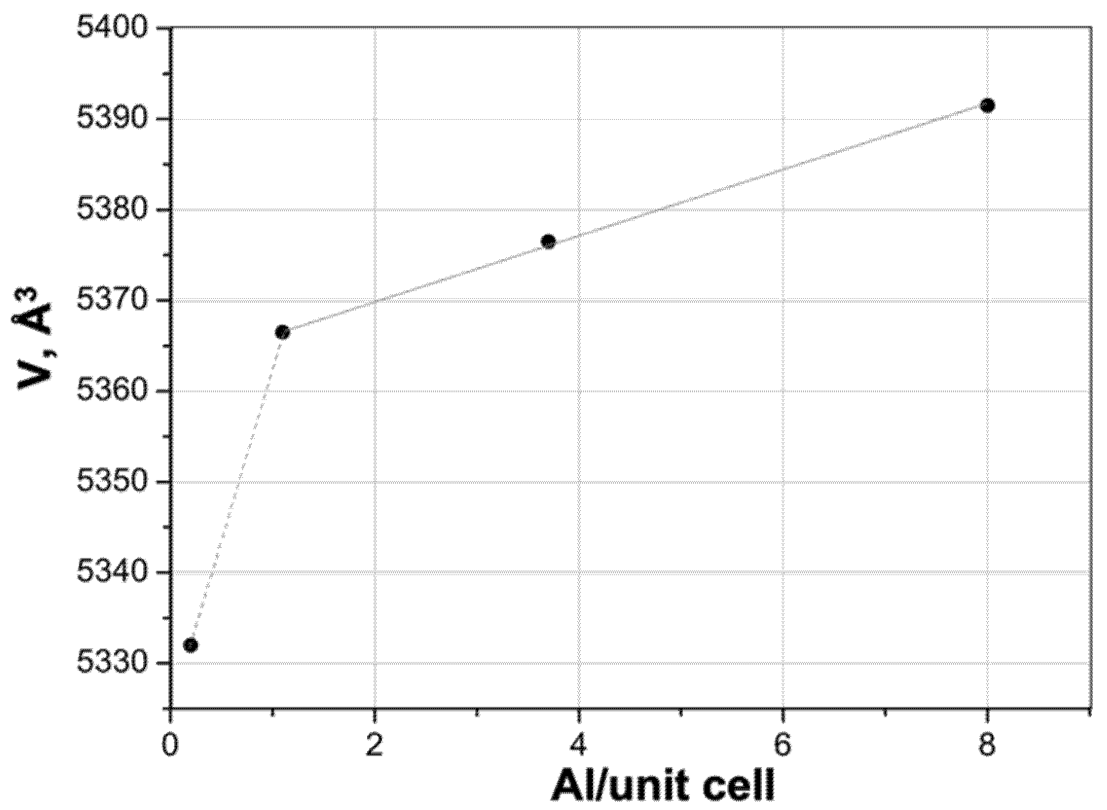 Crystals 11 01451 g003