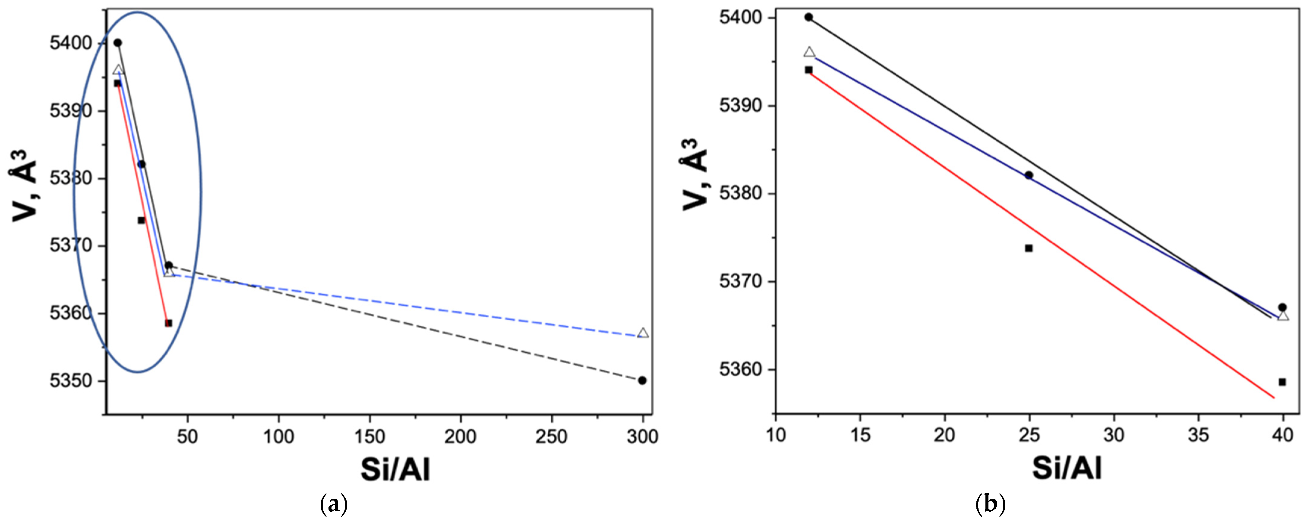 Crystals 11 01451 g004