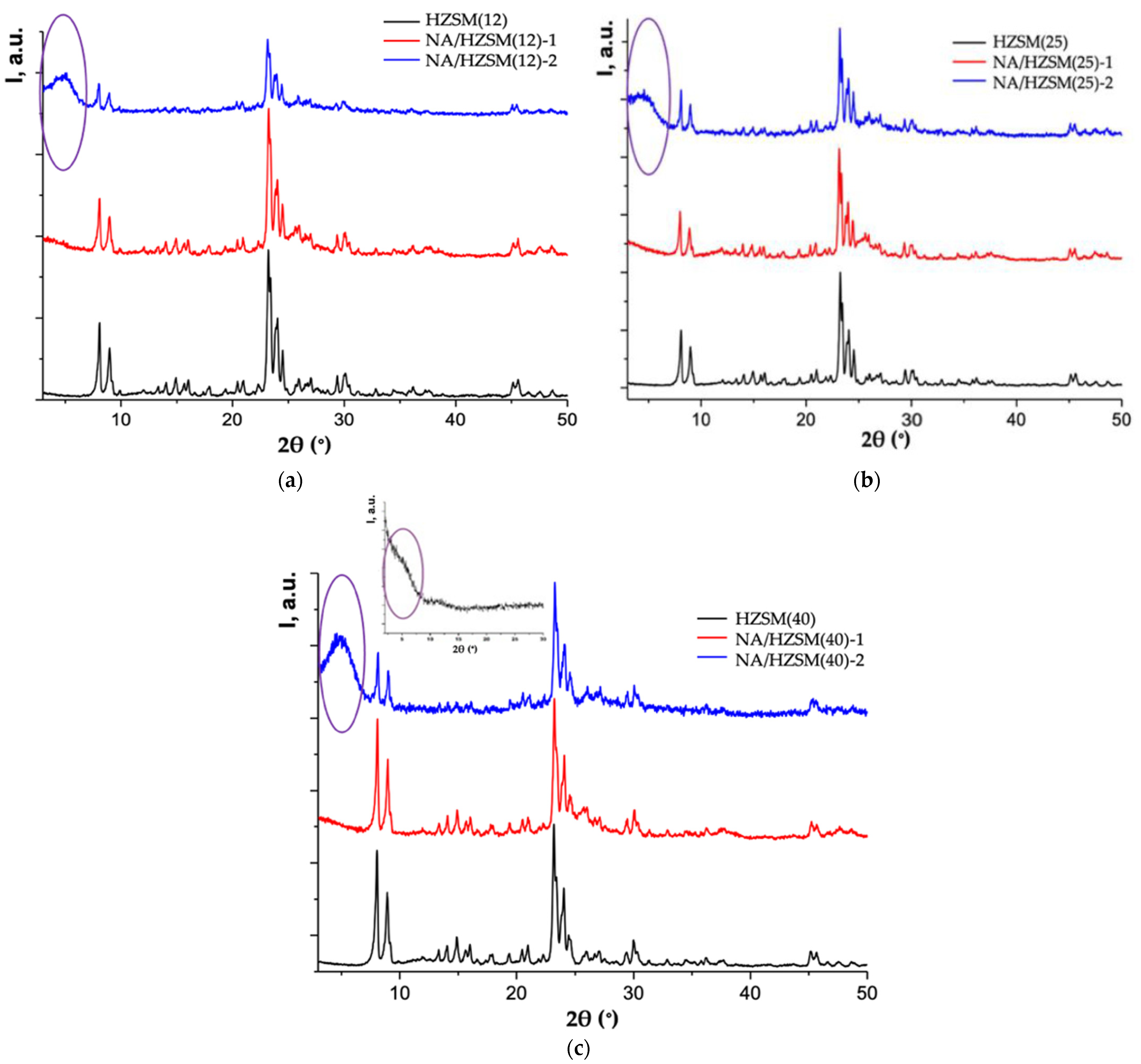 Crystals 11 01451 g005