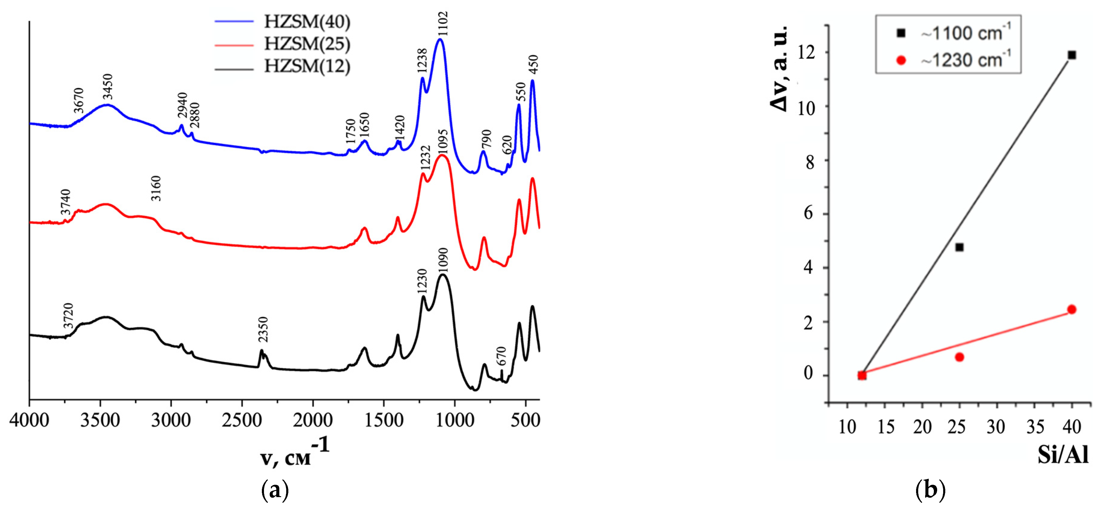 Crystals 11 01451 g006