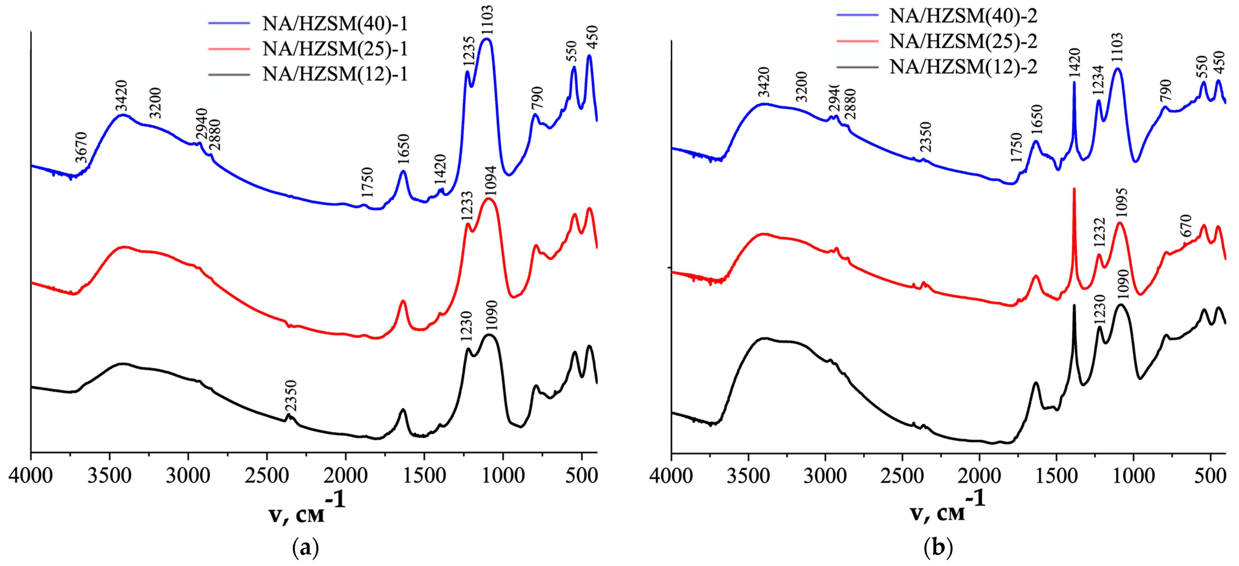 Crystals 11 01451 g007