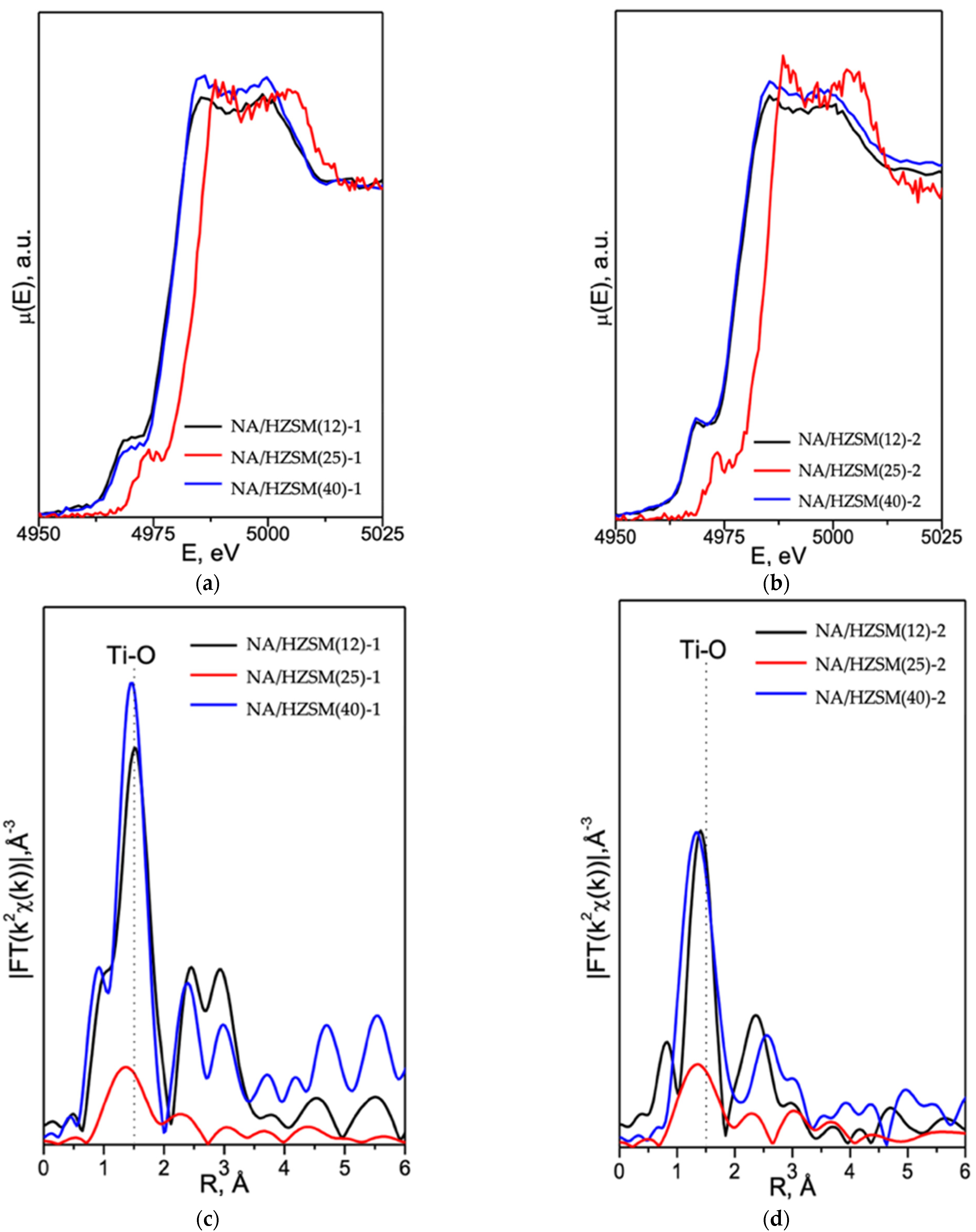 Crystals 11 01451 g008