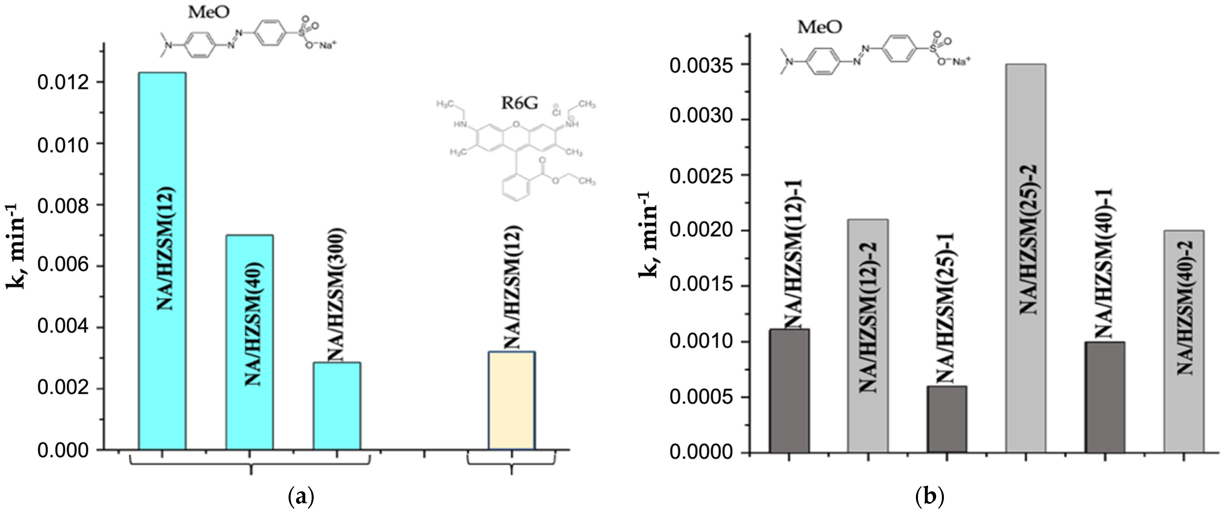 Crystals 11 01451 g009