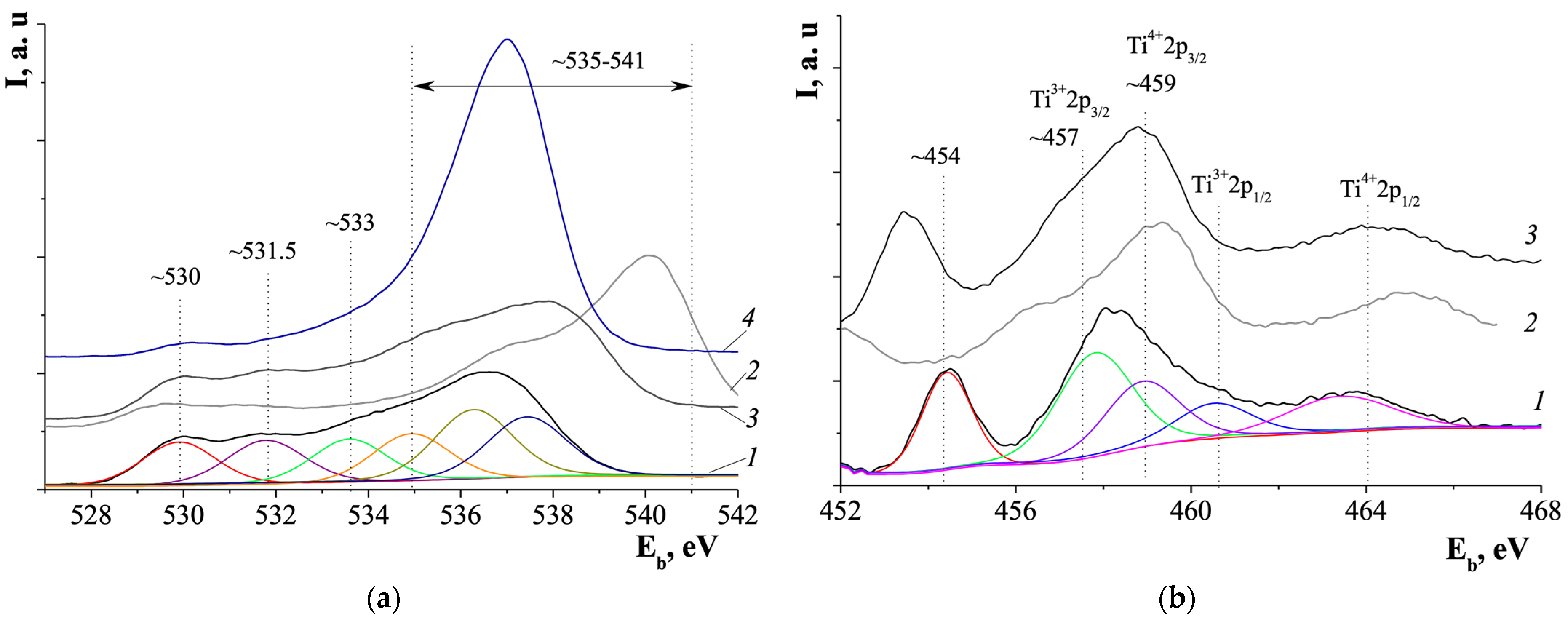 Crystals 11 01451 g011