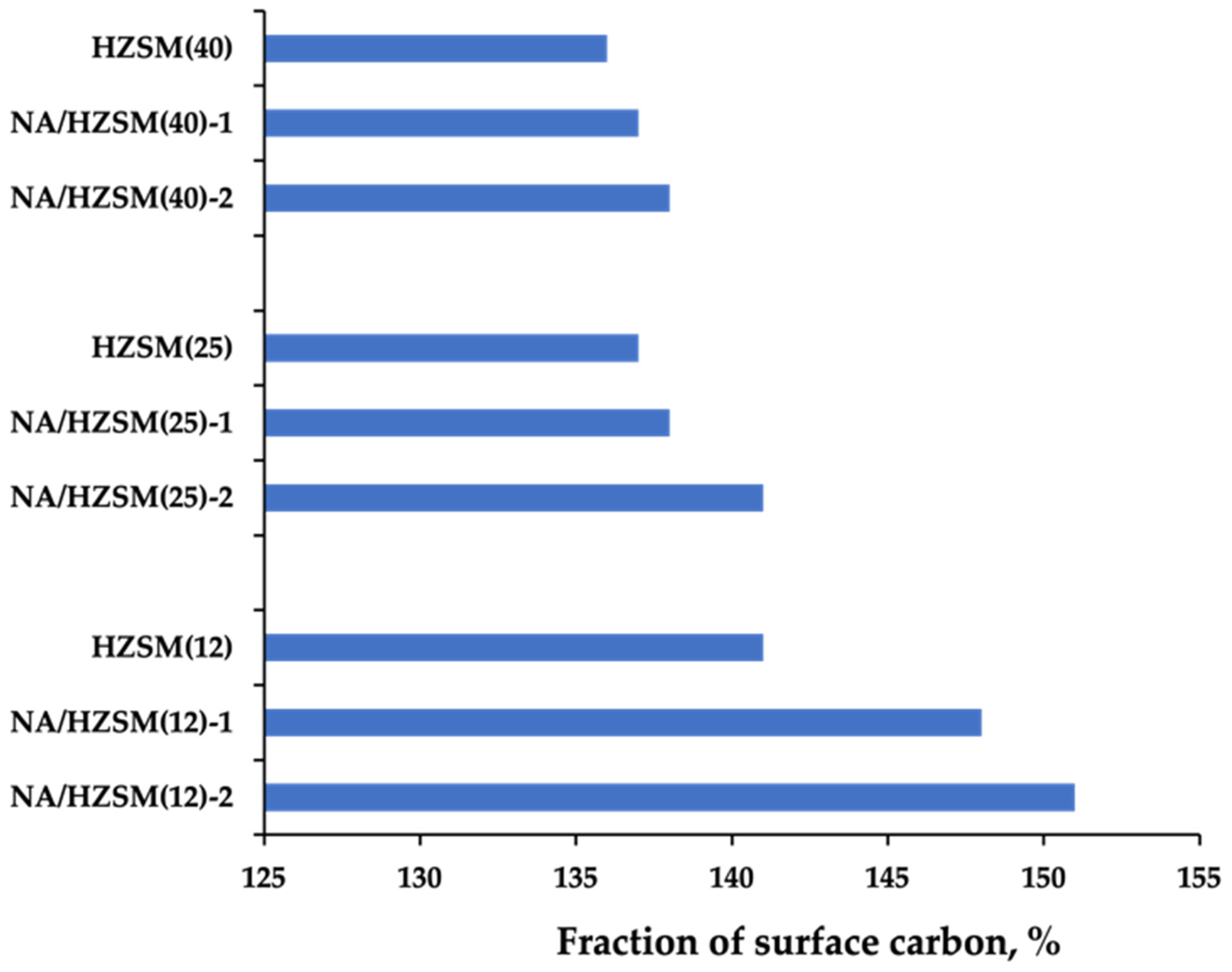Crystals 11 01451 g013
