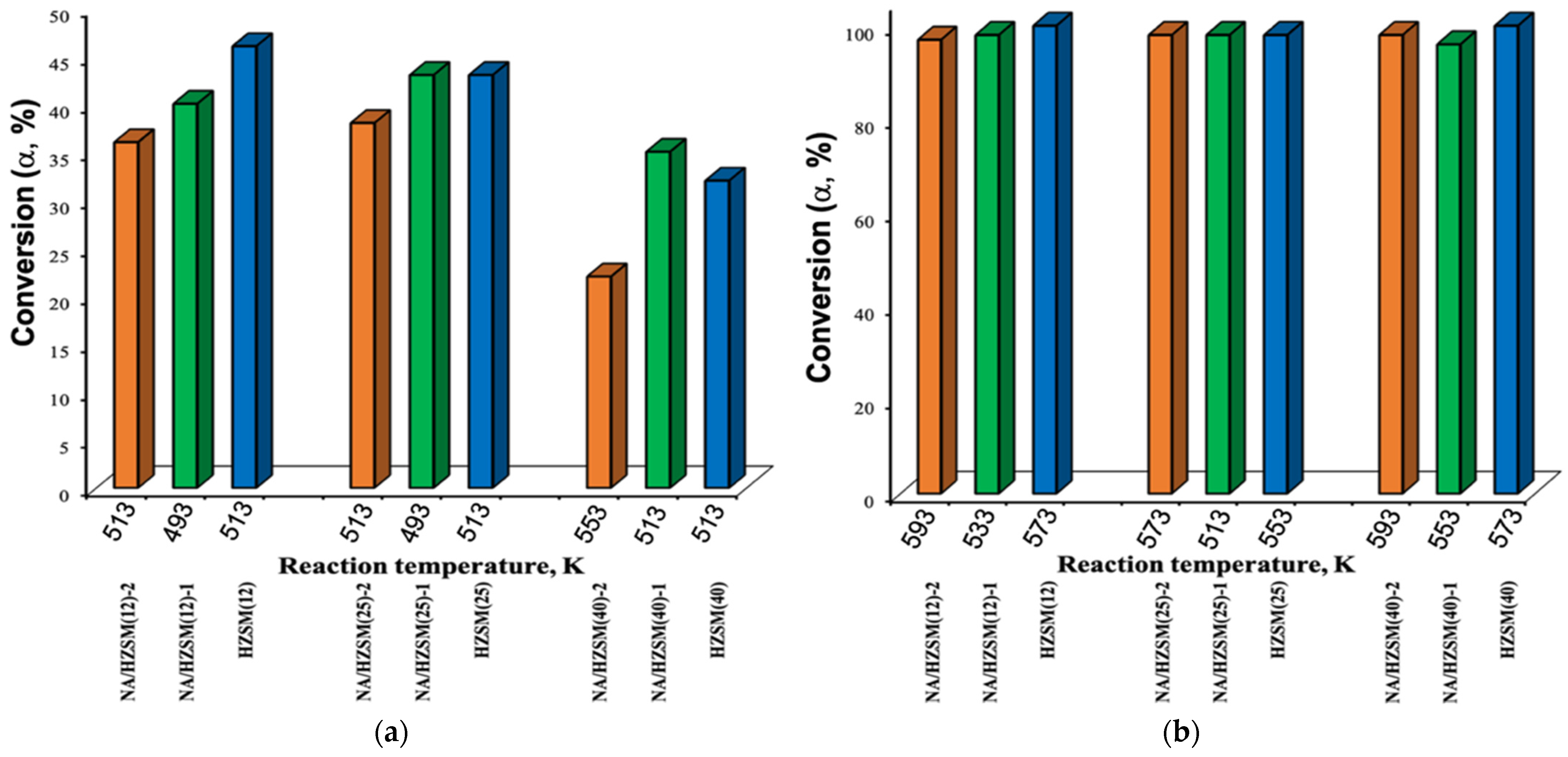 Crystals 11 01451 g014
