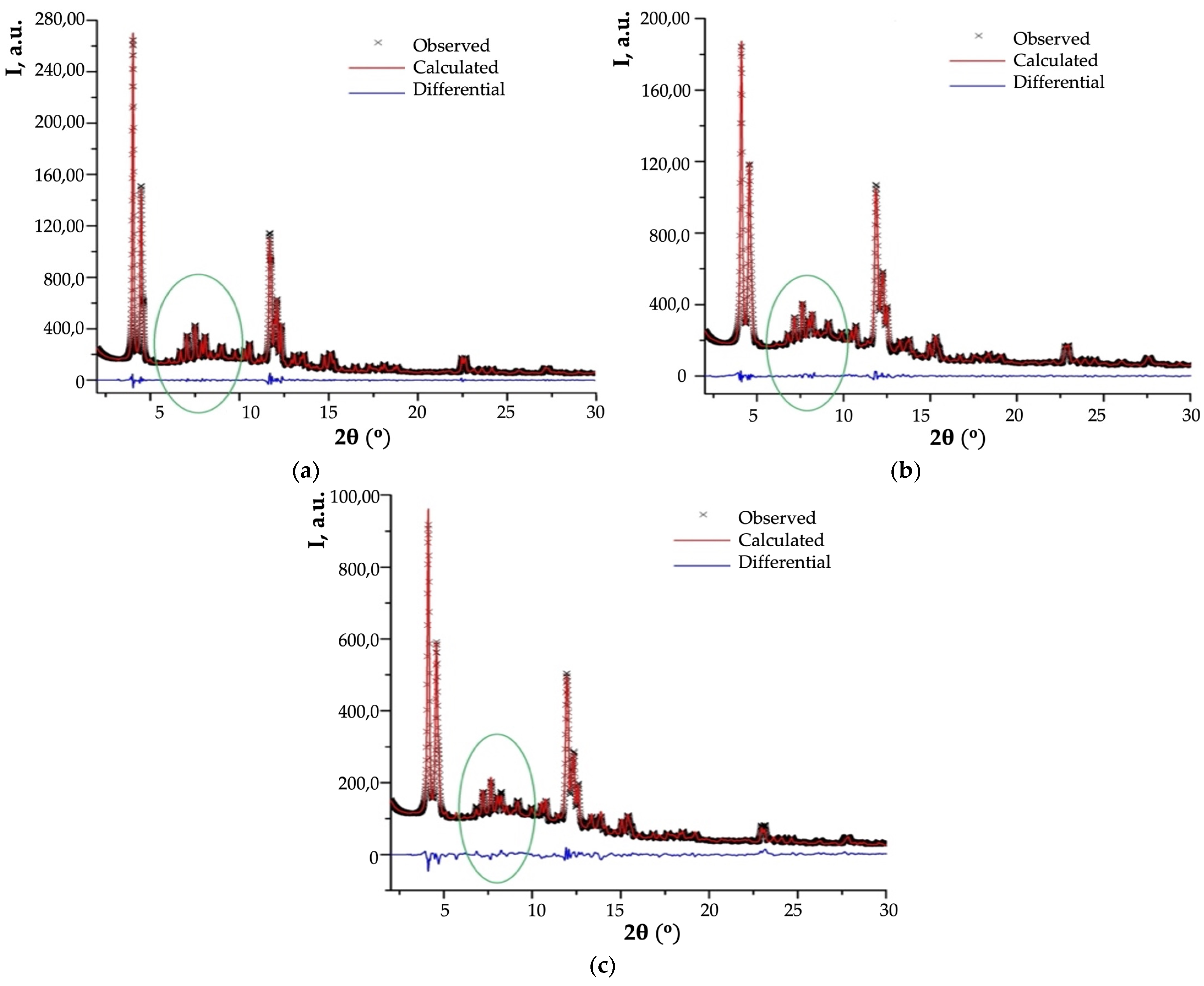 Crystals 11 01451 g015