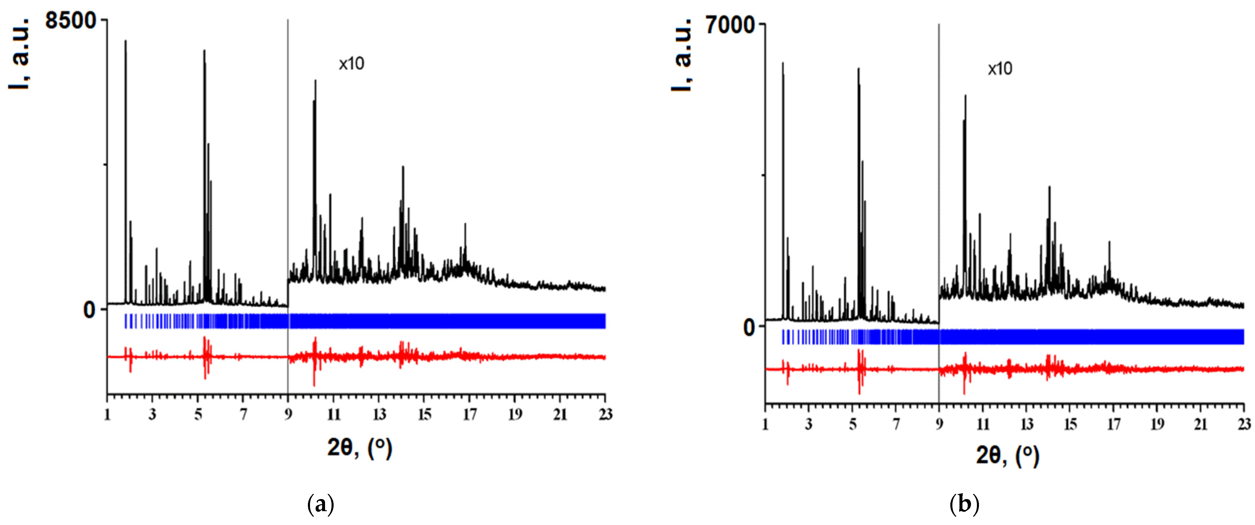Crystals 11 01451 g016