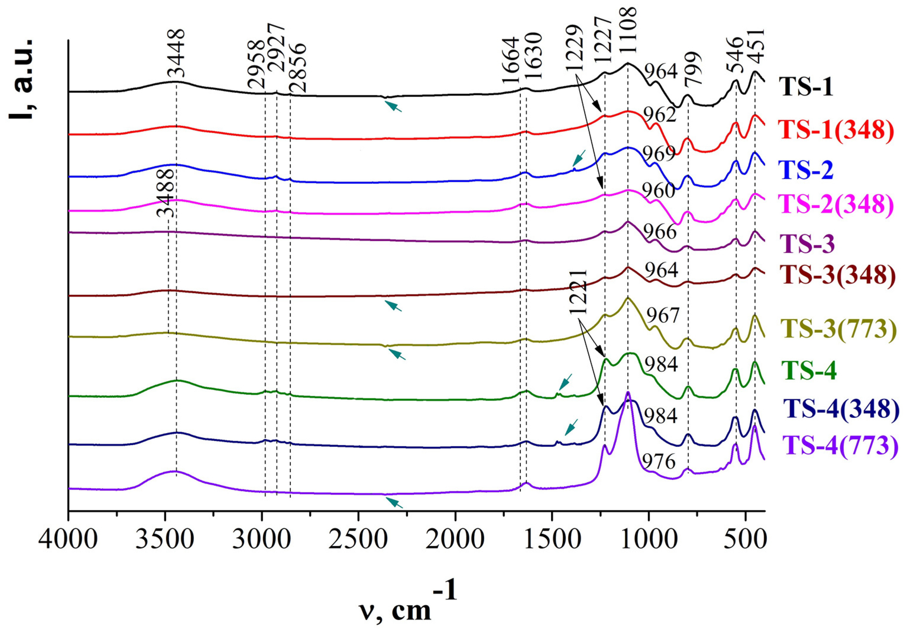 Crystals 11 01451 g017