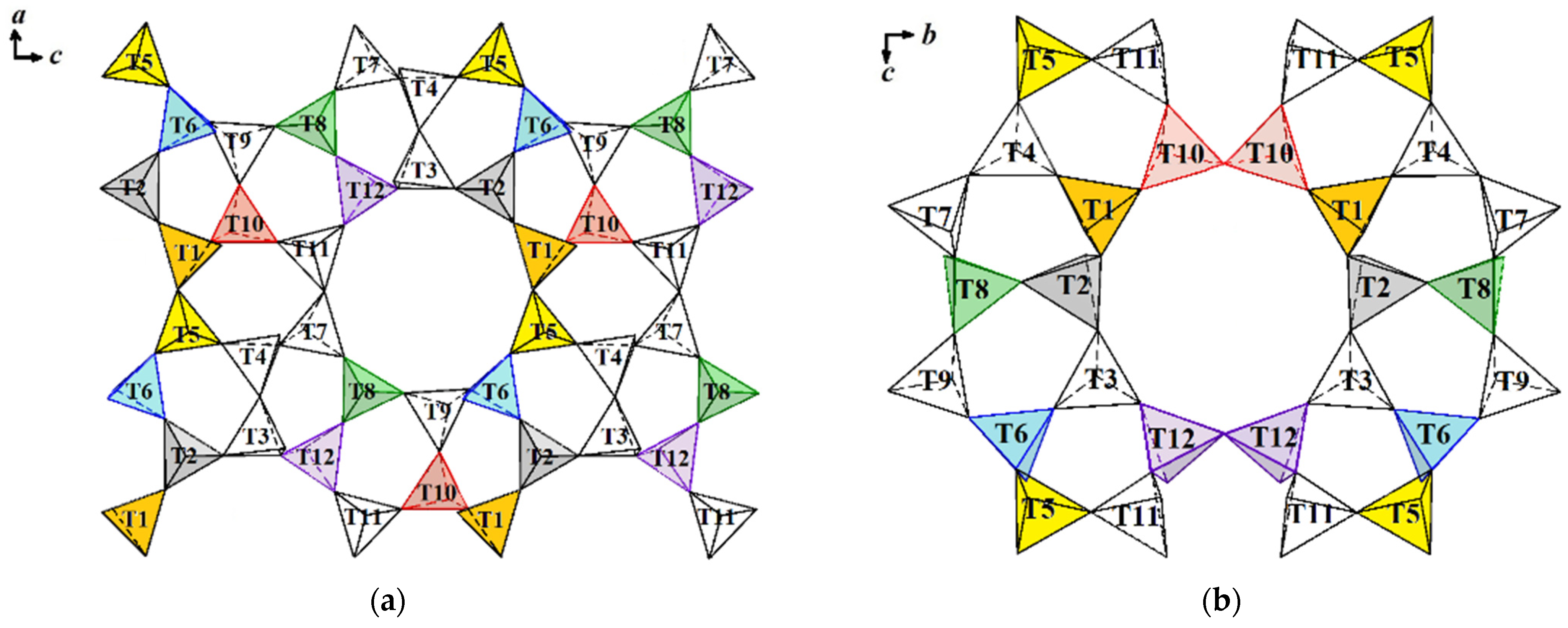 Crystals 11 01451 g018