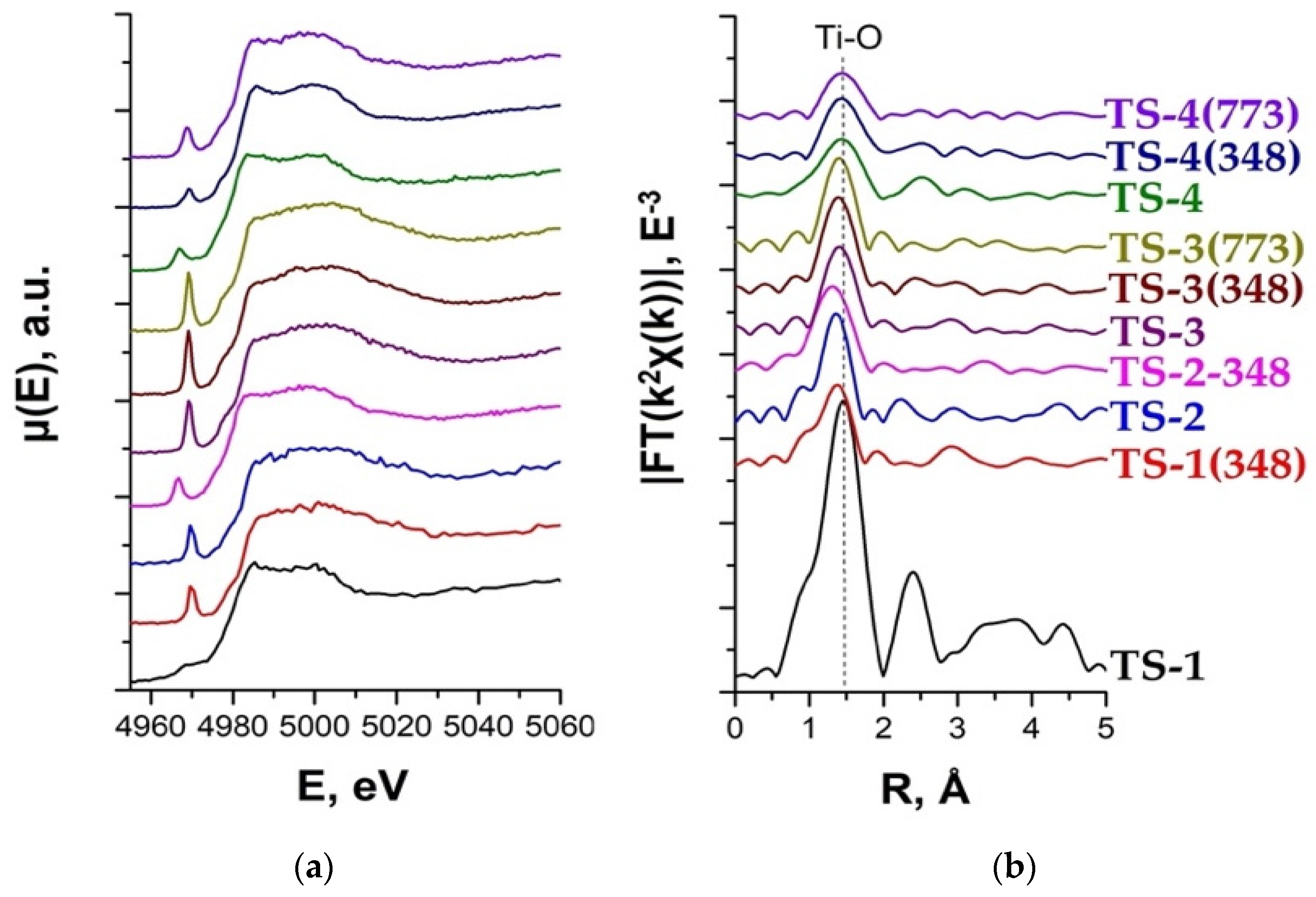 Crystals 11 01451 g019