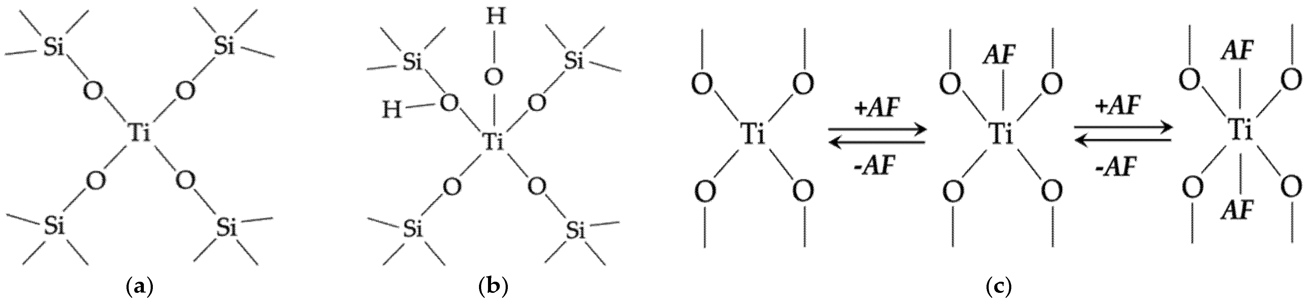 Crystals 11 01451 g021