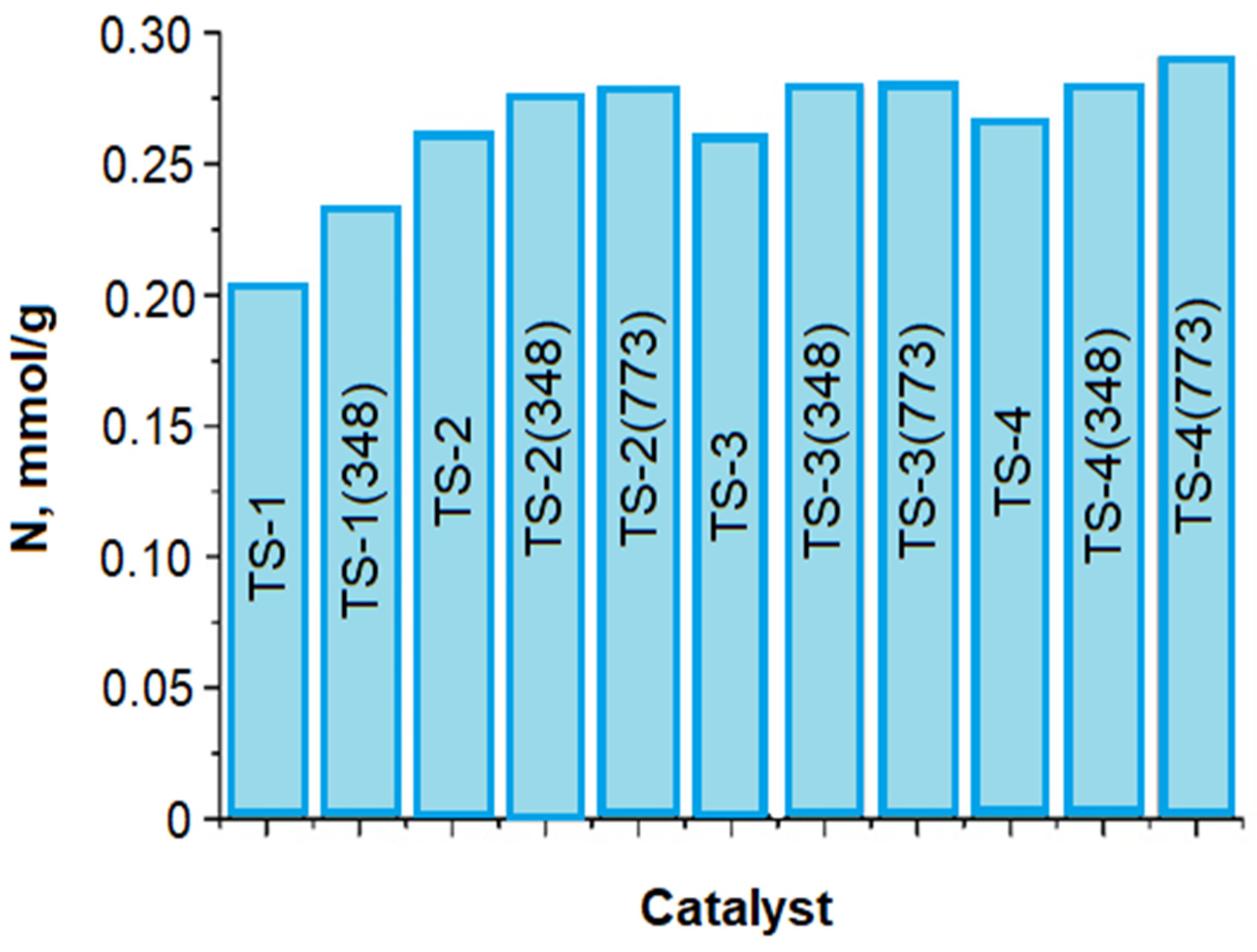 Crystals 11 01451 g022