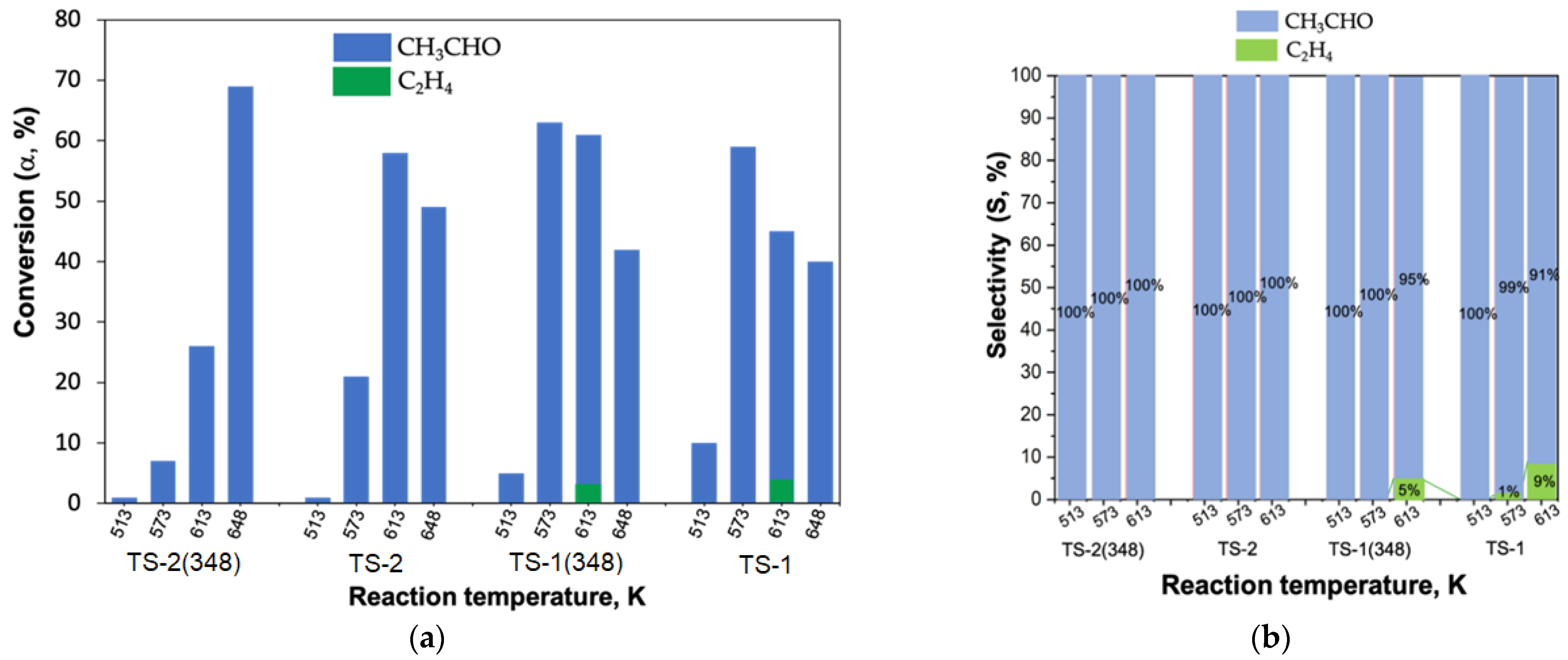 Crystals 11 01451 g023