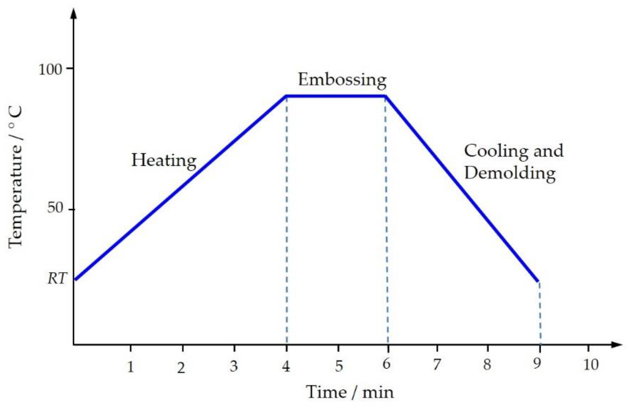 Crystals 11 01452 g003