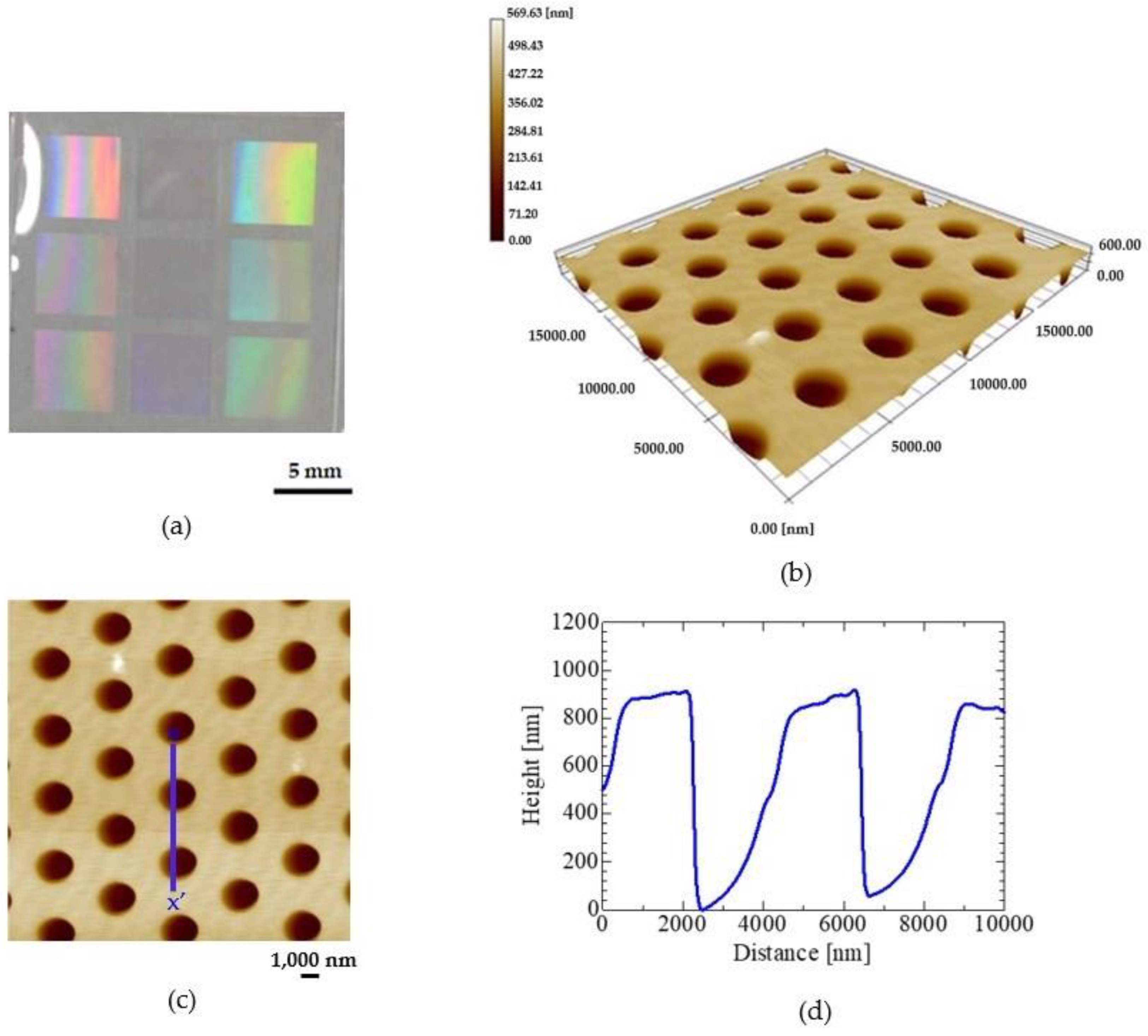 Crystals 11 01452 g004