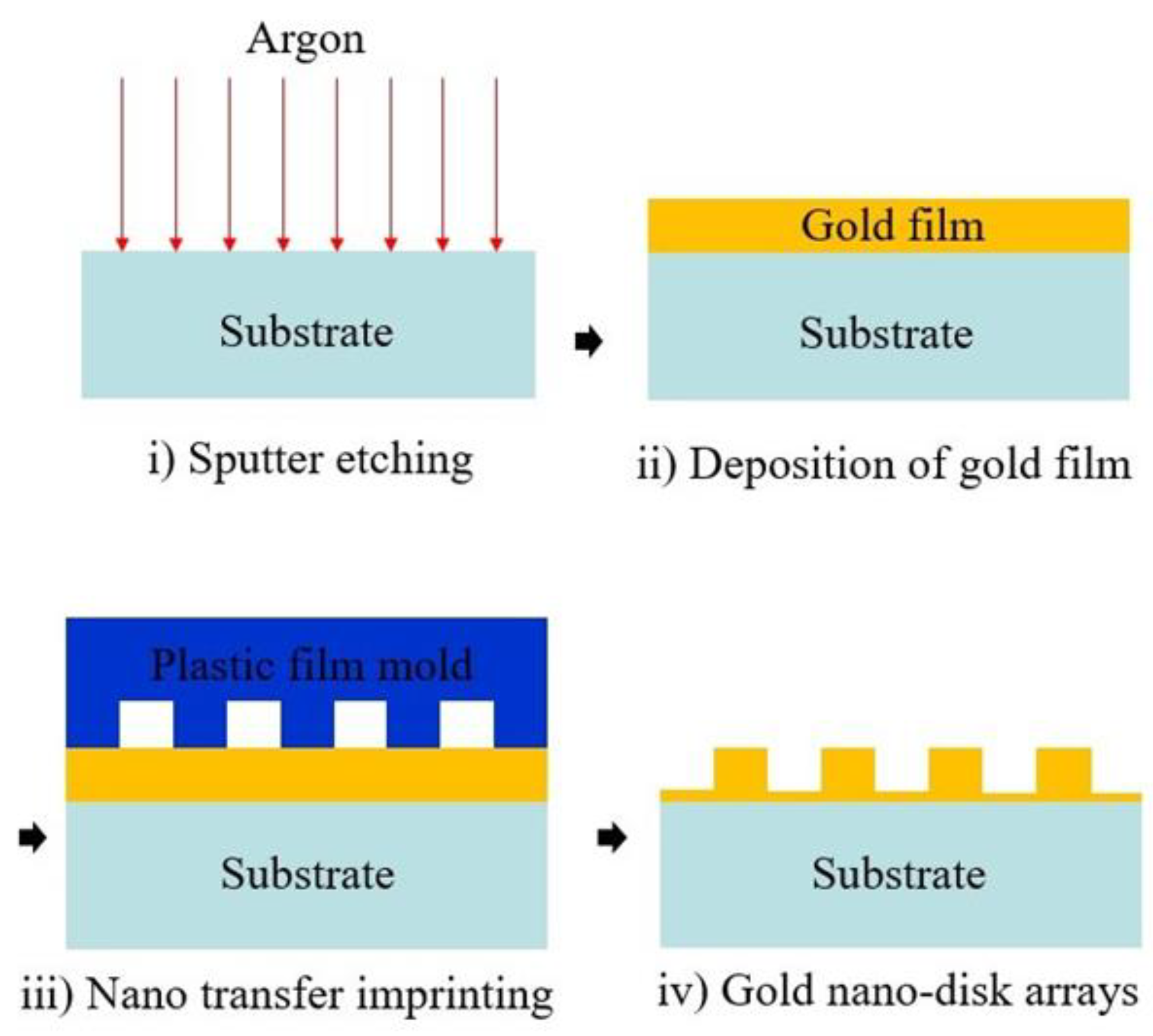 Crystals 11 01452 g005