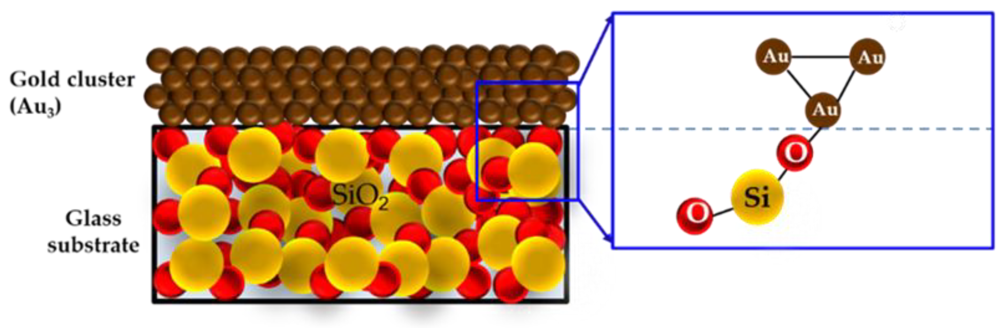 Crystals 11 01452 g009