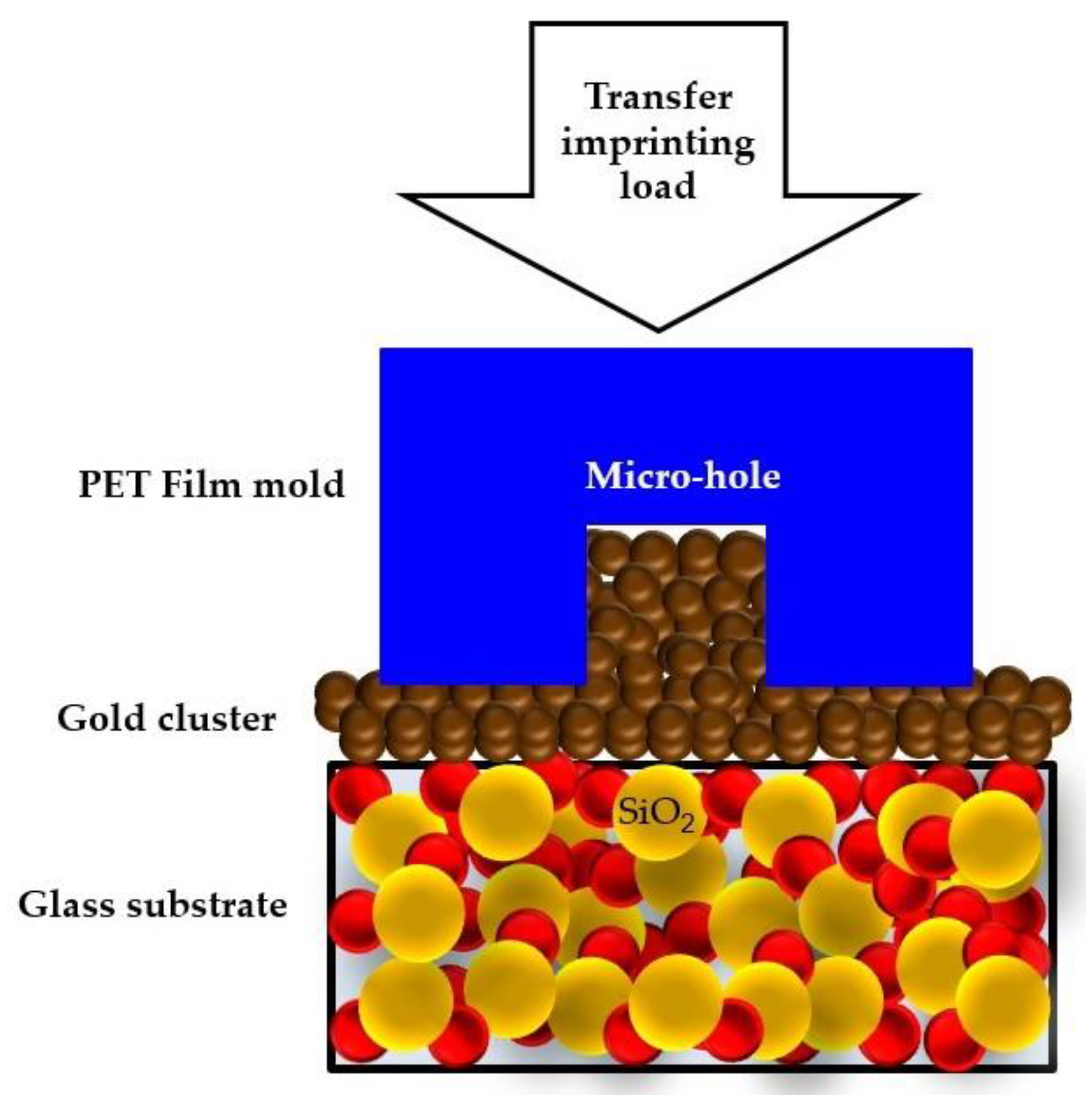 Crystals 11 01452 g010