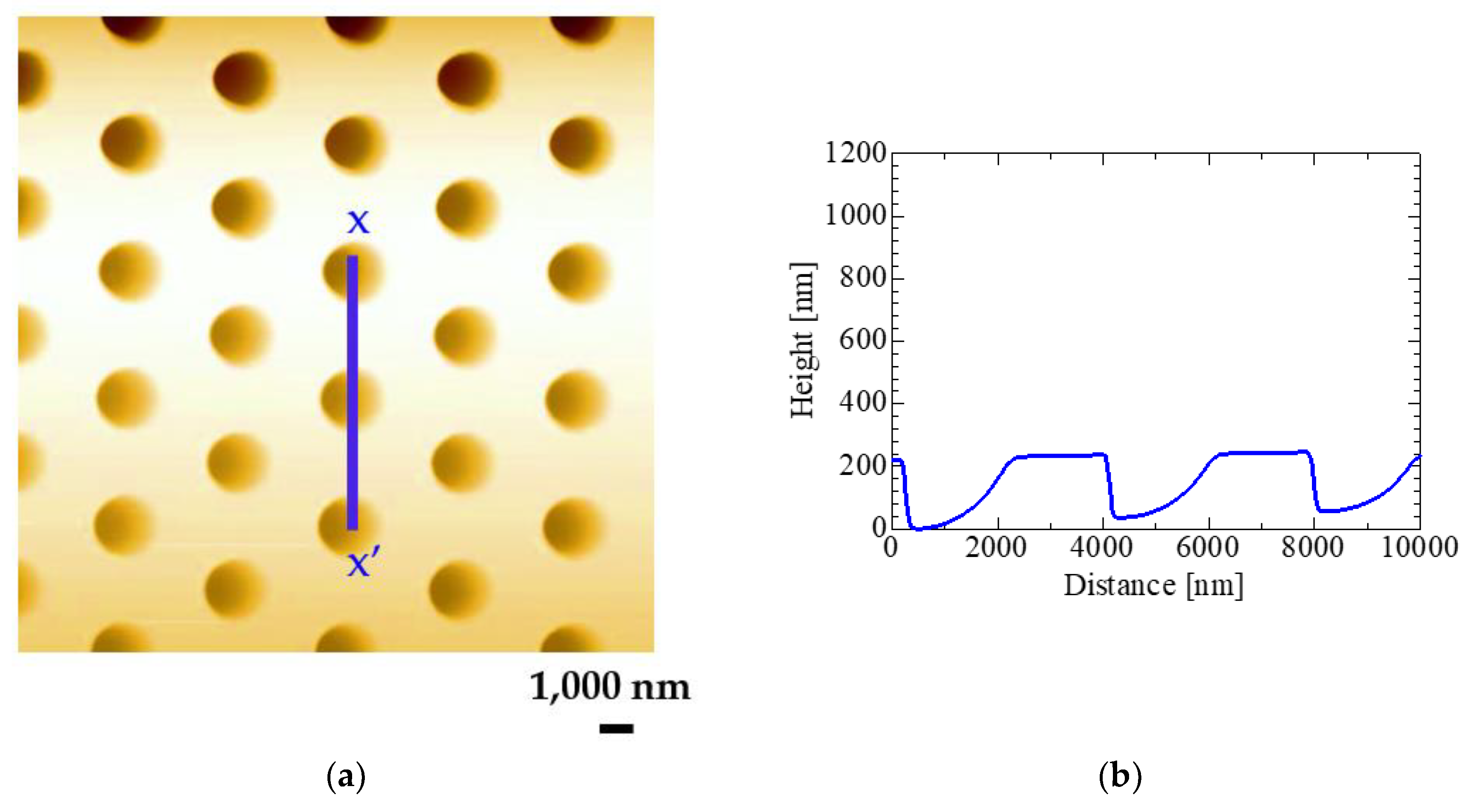 Crystals 11 01452 g011